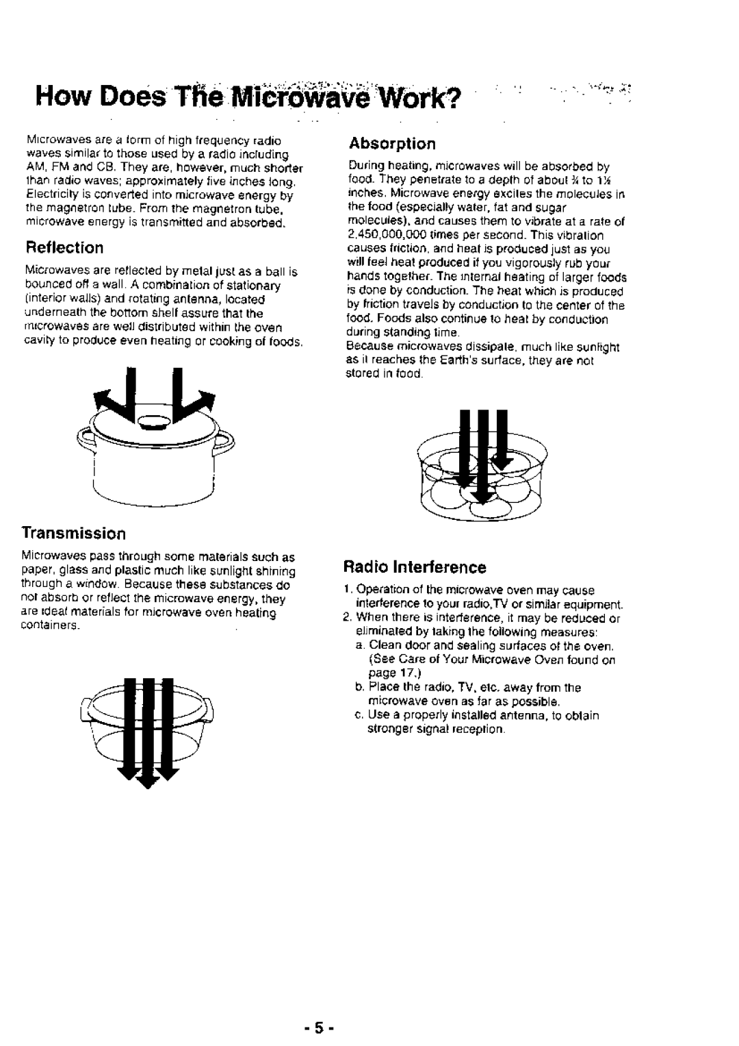 Panasonic NE-1064 manual Transmission, RadioInterference, Reflection, Absorption 