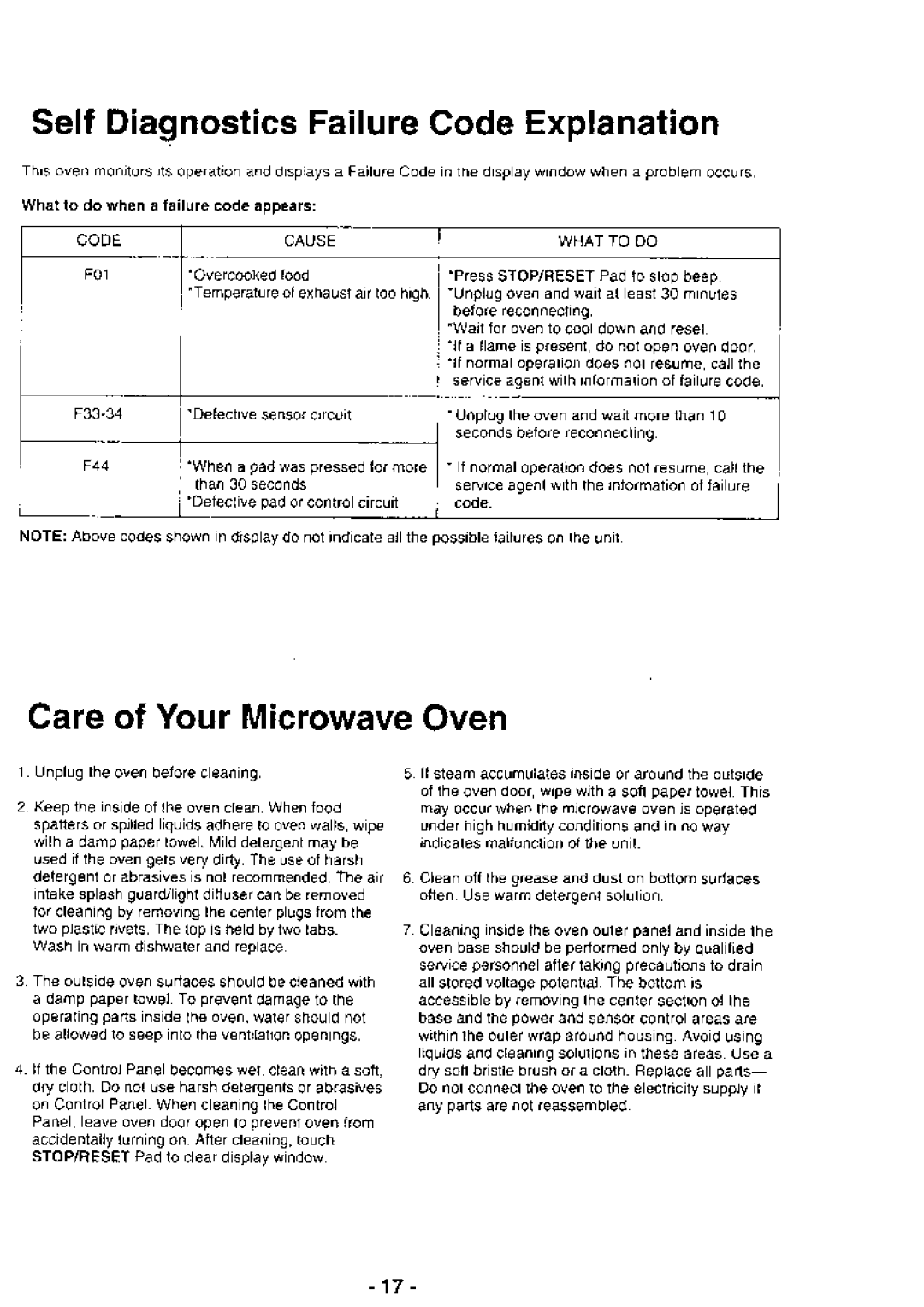 Panasonic NE-1064 manual Careof YourMicrowaveOven, $elf DiagnosticsFailureCodeExplanation 