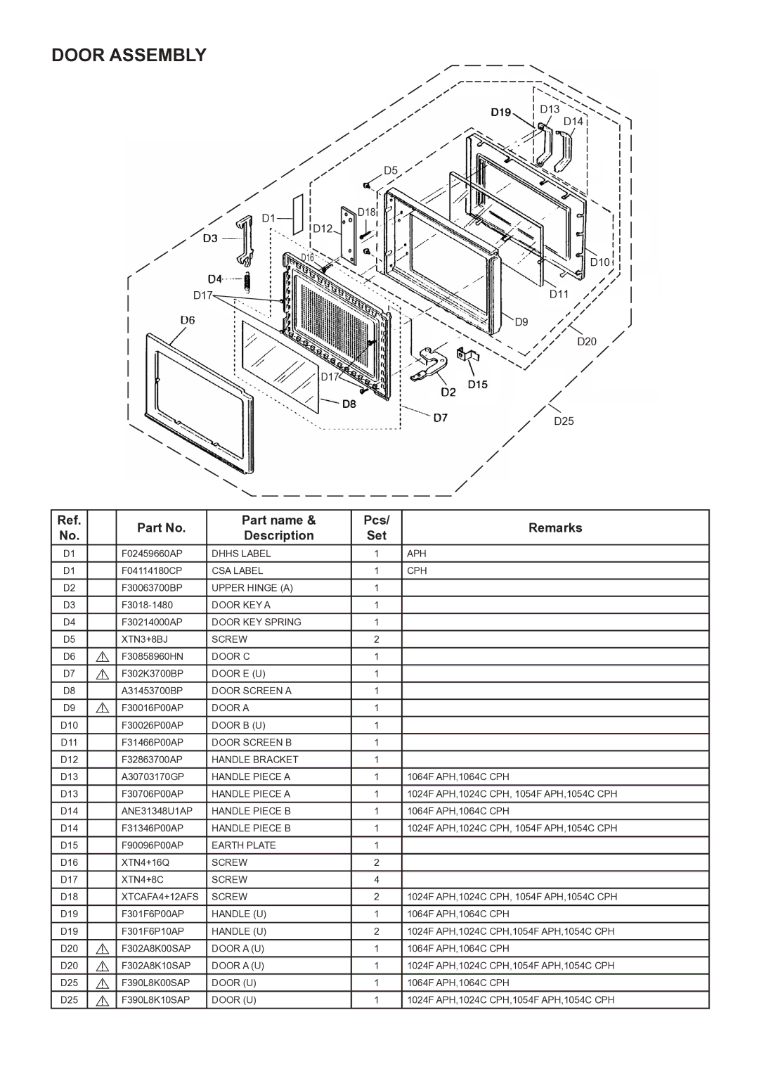 Panasonic NE-1024F, NE-1064C, NE-1054F, NE-1064F, NE-1054C, NE-1024C service manual Door Assembly 