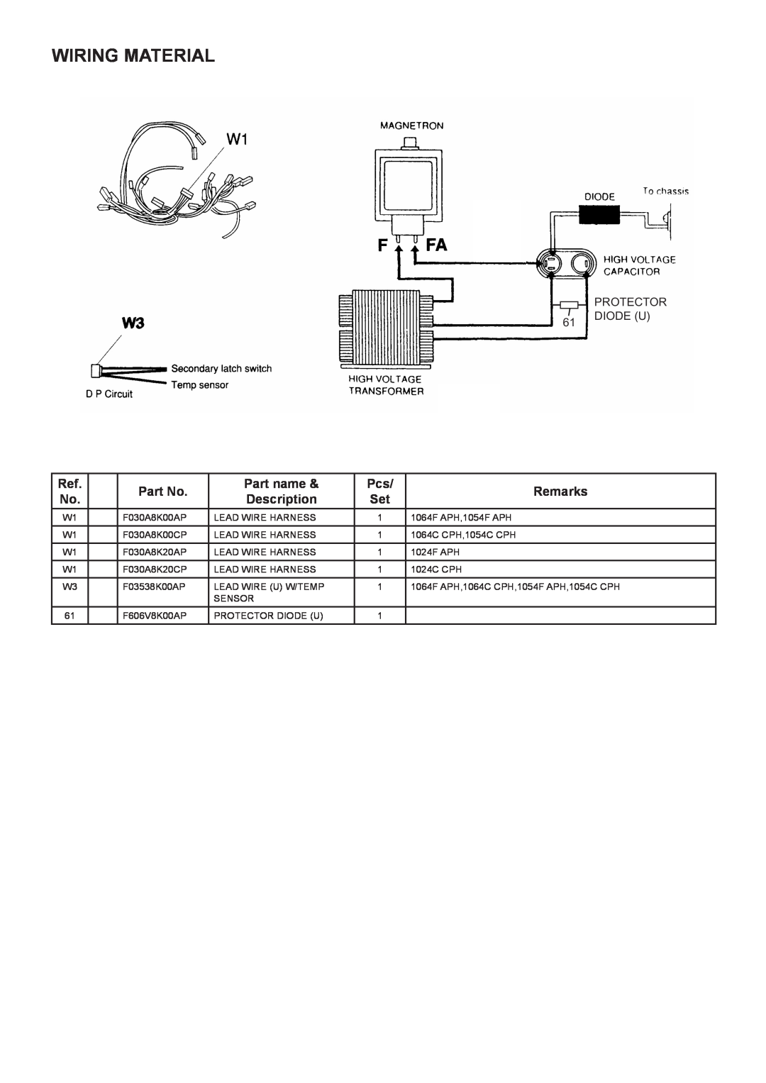 Panasonic NE-1064F, NE-1064C, NE-1054F, NE-1054C Wiring Material, Part name, Remarks, Description, Protector Diode U 