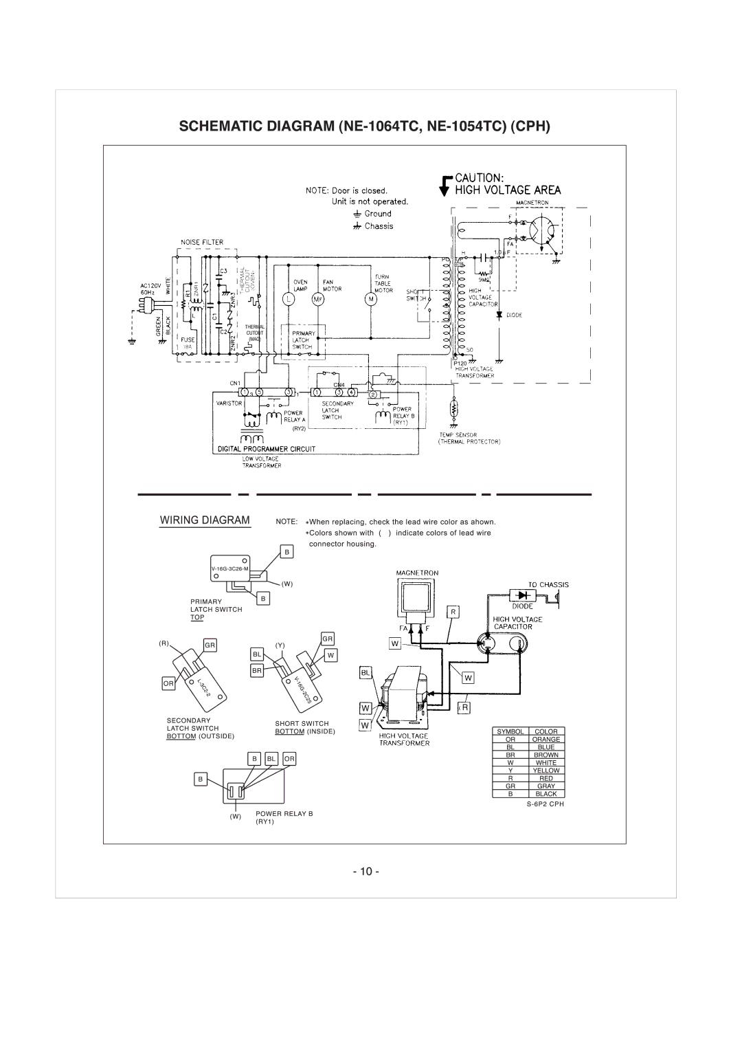 Panasonic NE-1024TC, NE-1064TC, NE-1054TC manual 