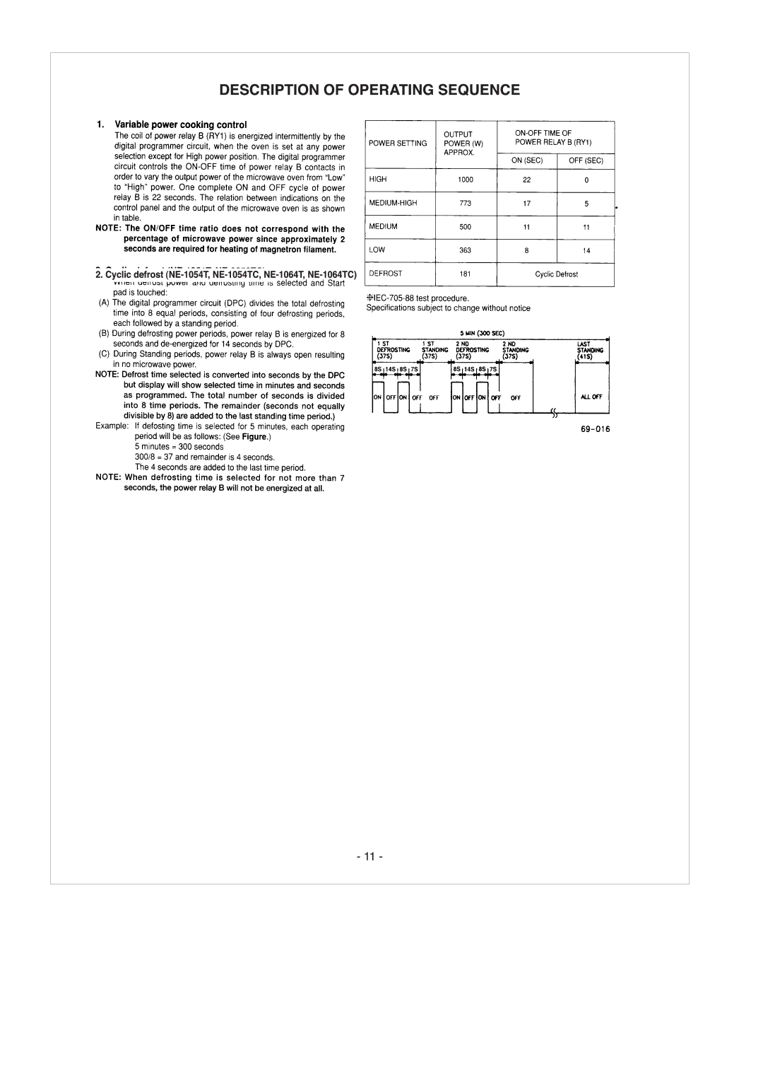 Panasonic NE-1064TC, NE-1054TC, NE-1024TC manual 