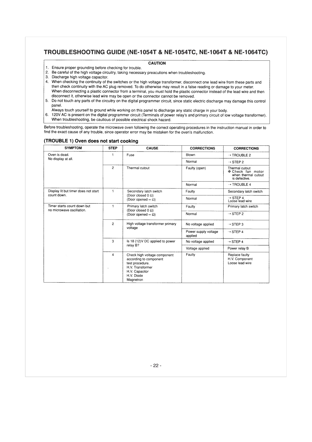 Panasonic NE-1024TC, NE-1064TC, NE-1054TC manual 