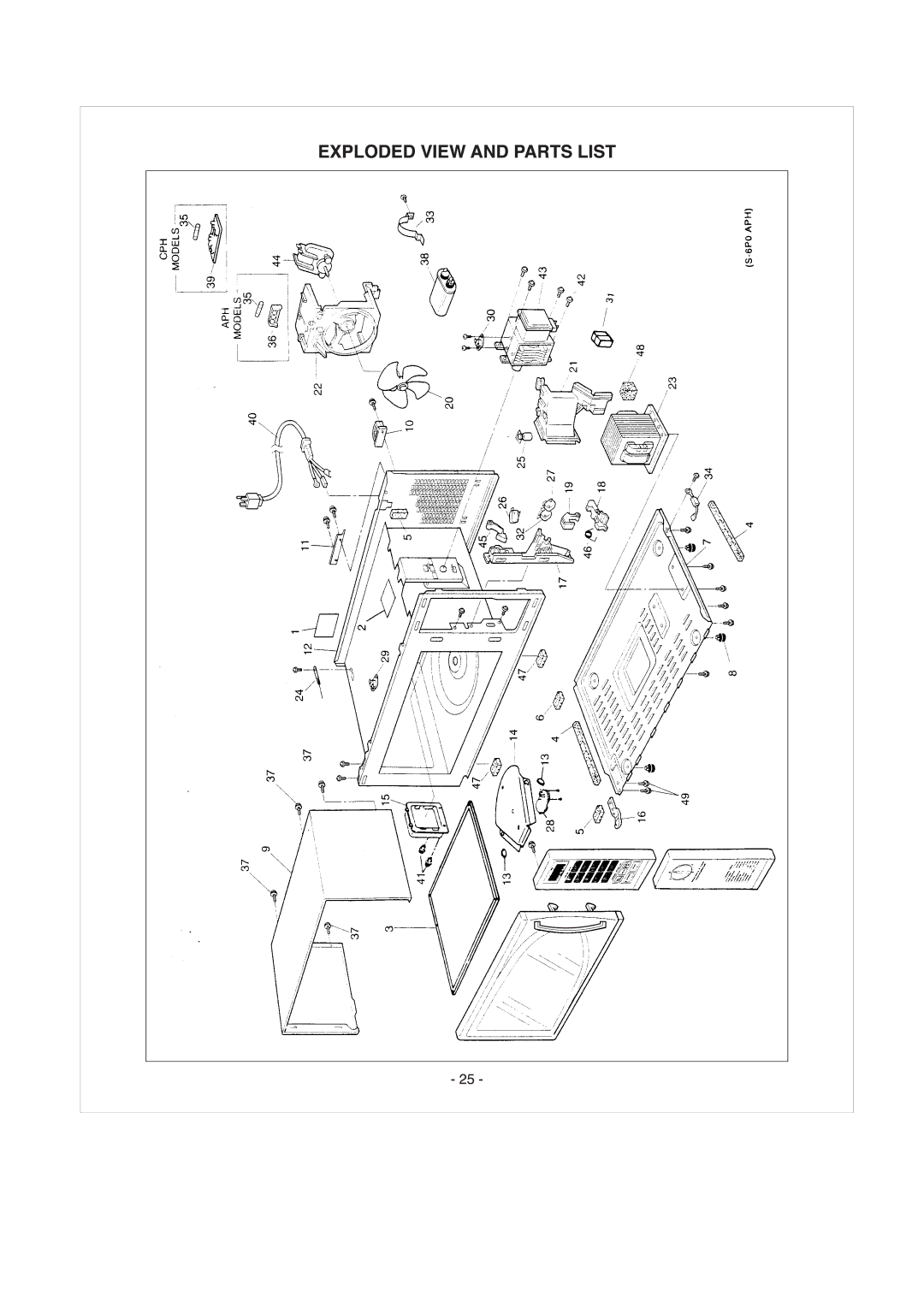 Panasonic NE-1054TC, NE-1064TC, NE-1024TC manual 