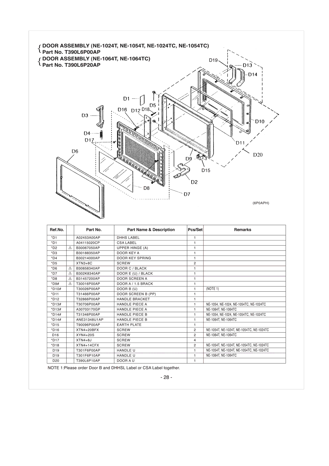 Panasonic NE-1024TC, NE-1064TC, NE-1054TC manual D20 