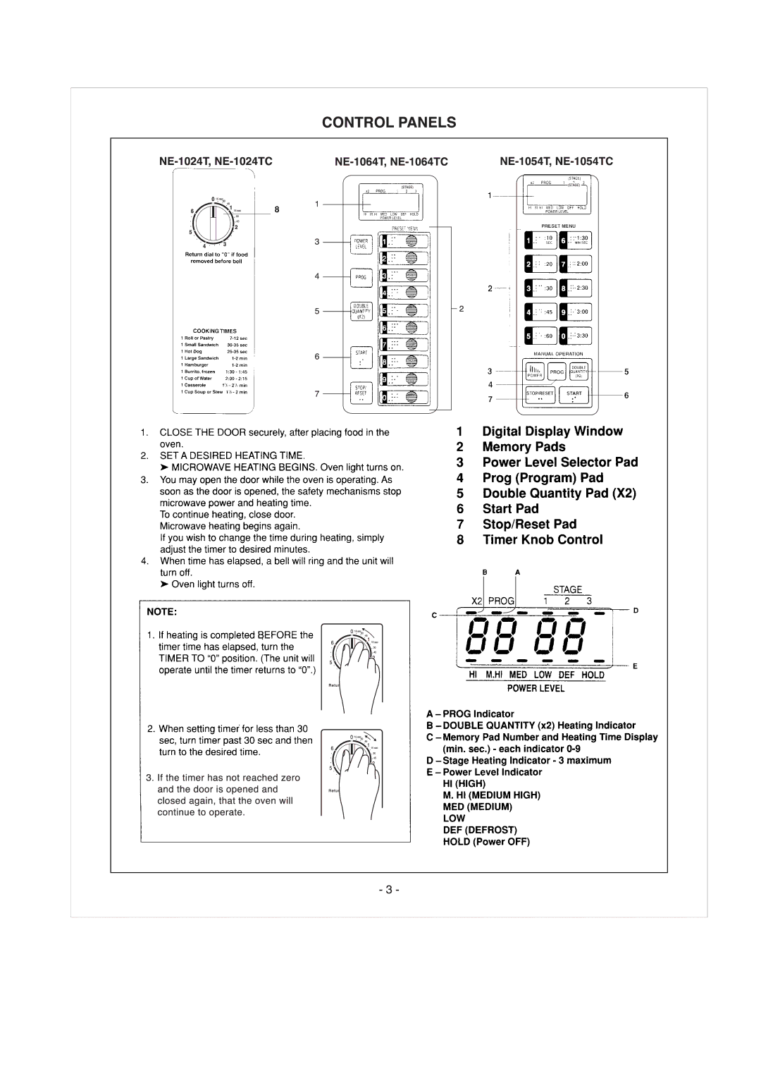 Panasonic NE-1064TC, NE-1054TC, NE-1024TC manual 