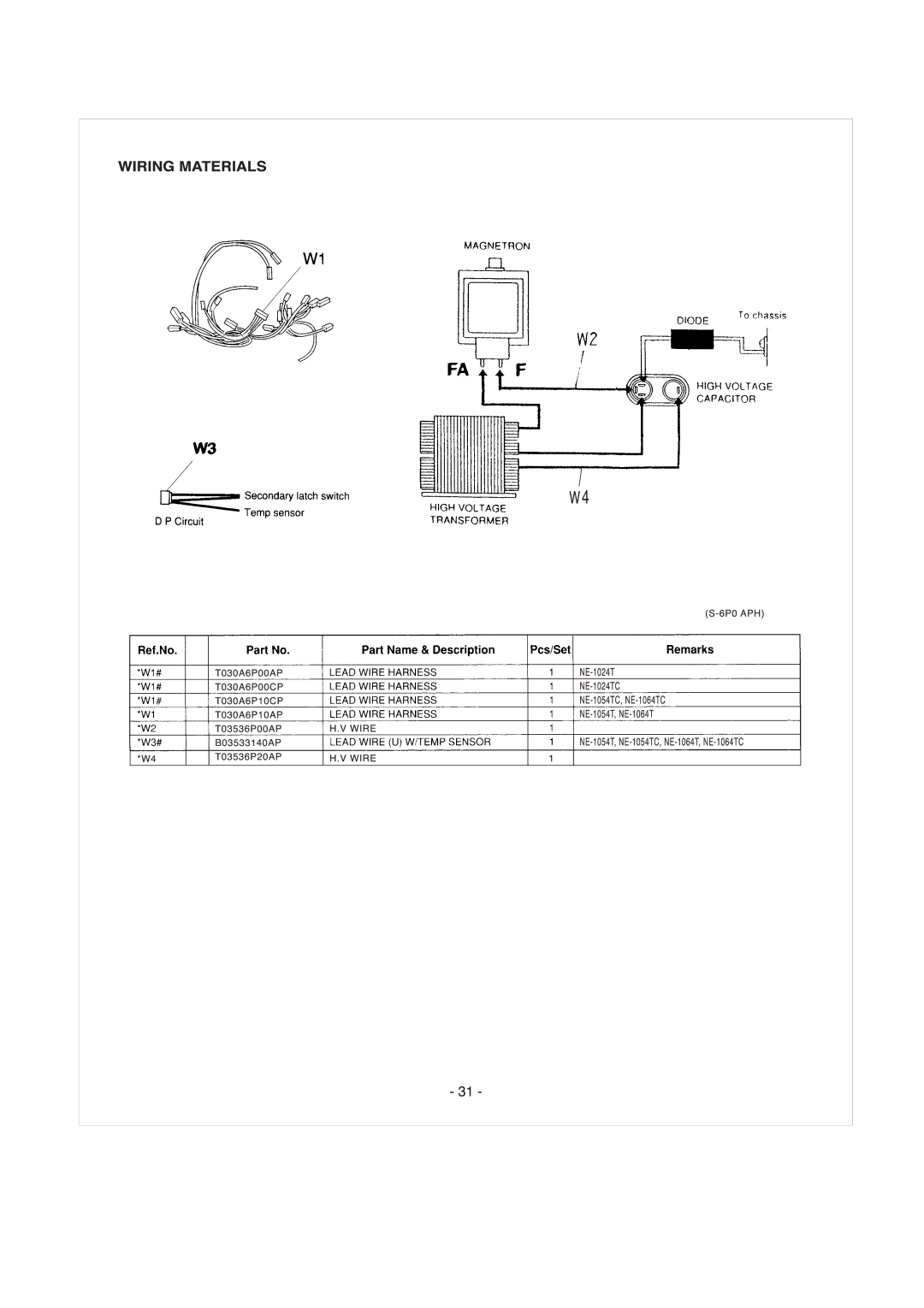 Panasonic NE-1054TC, NE-1064TC, NE-1024TC manual 