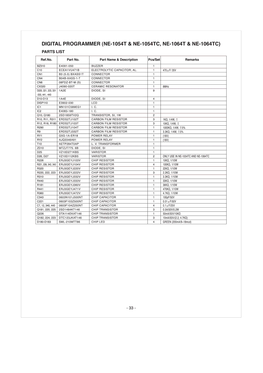 Panasonic NE-1064TC, NE-1054TC, NE-1024TC manual 