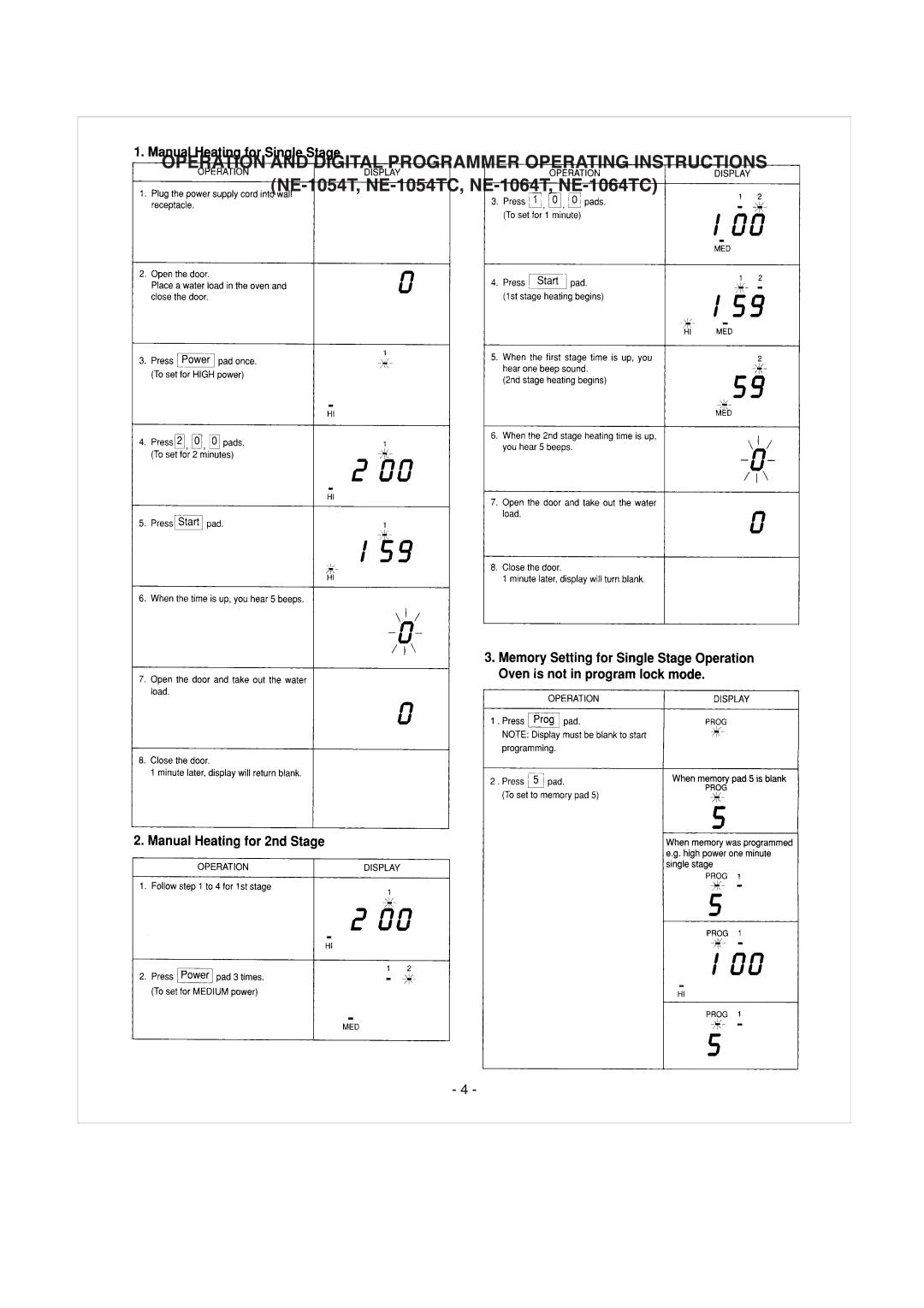 Panasonic NE-1024TC, NE-1064TC, NE-1054TC manual 