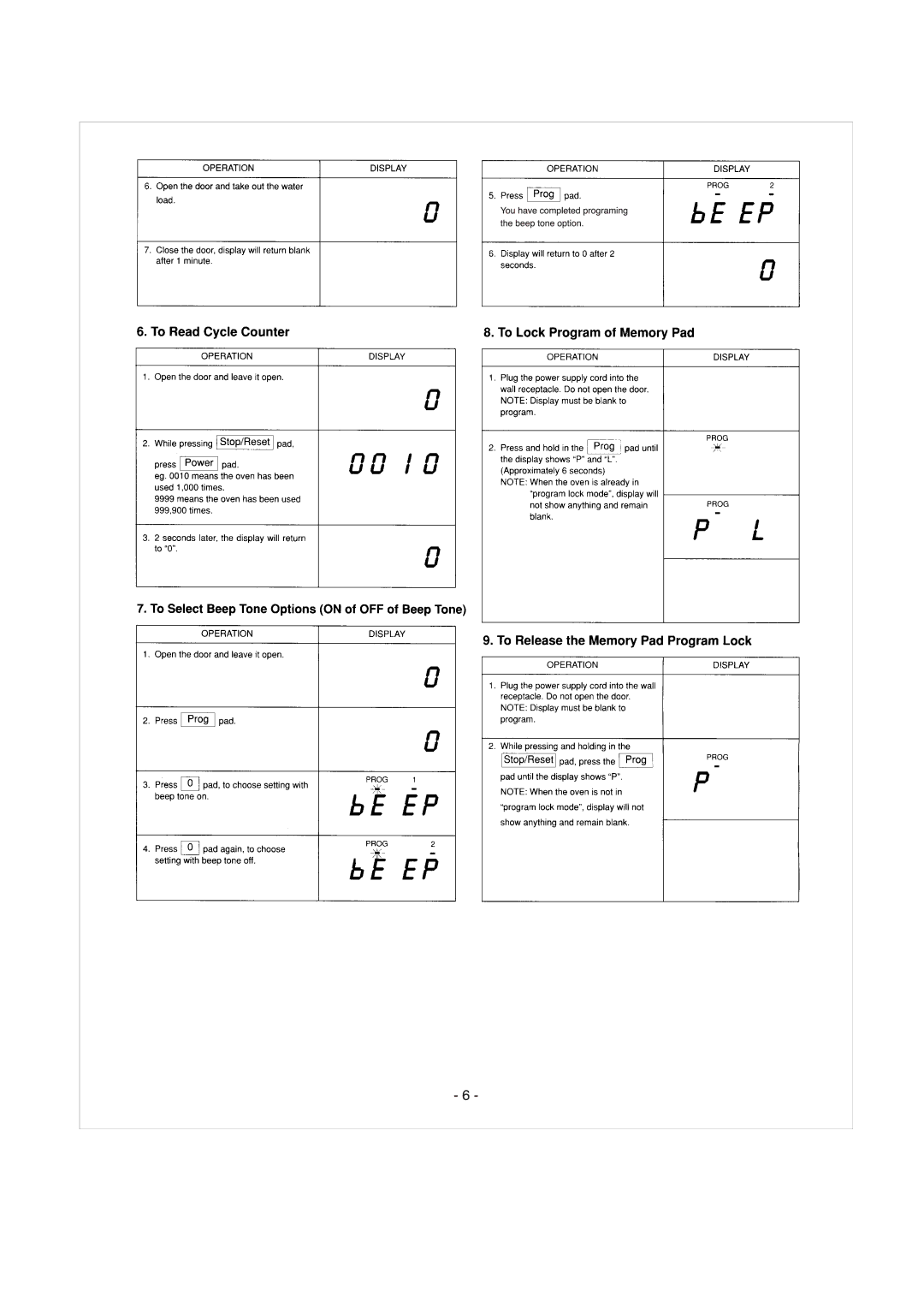 Panasonic NE-1064TC, NE-1054TC, NE-1024TC manual 