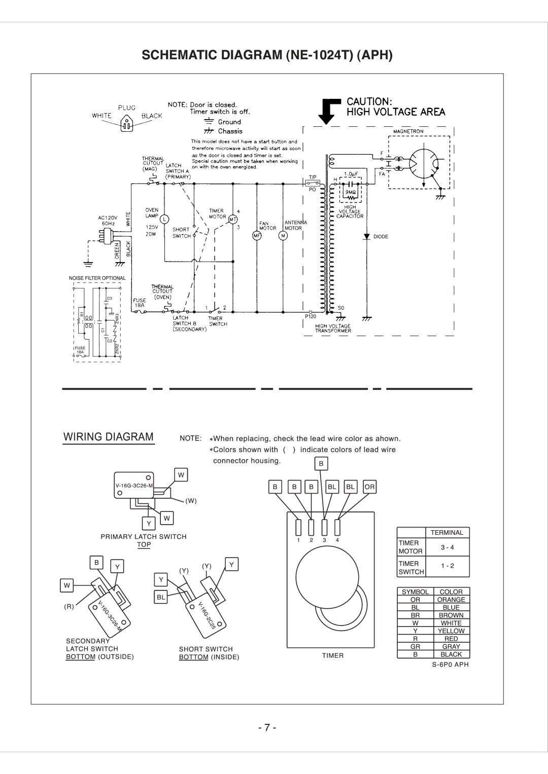 Panasonic NE-1054TC, NE-1064TC, NE-1024TC manual 