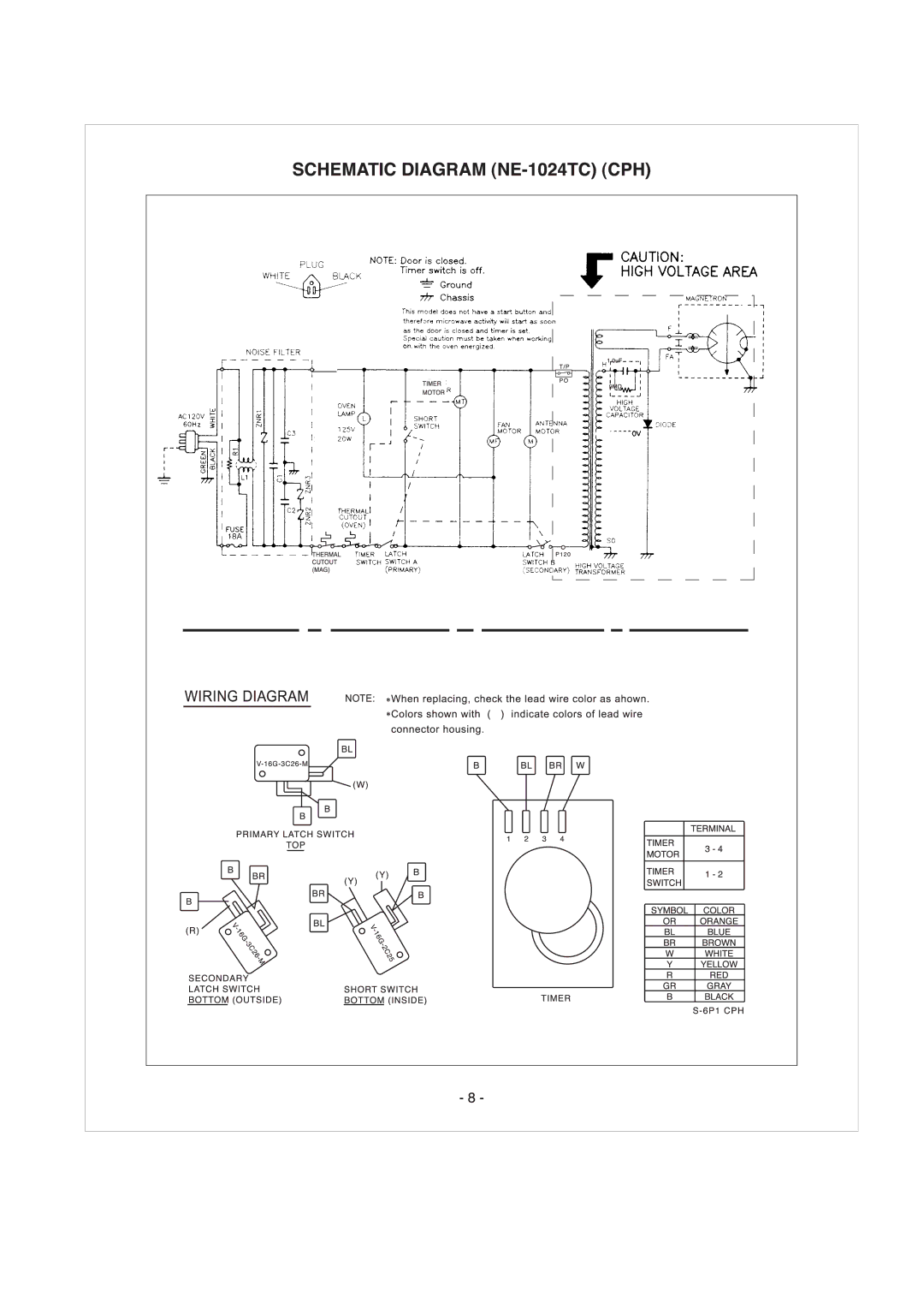 Panasonic NE-1064TC, NE-1054TC, NE-1024TC manual 