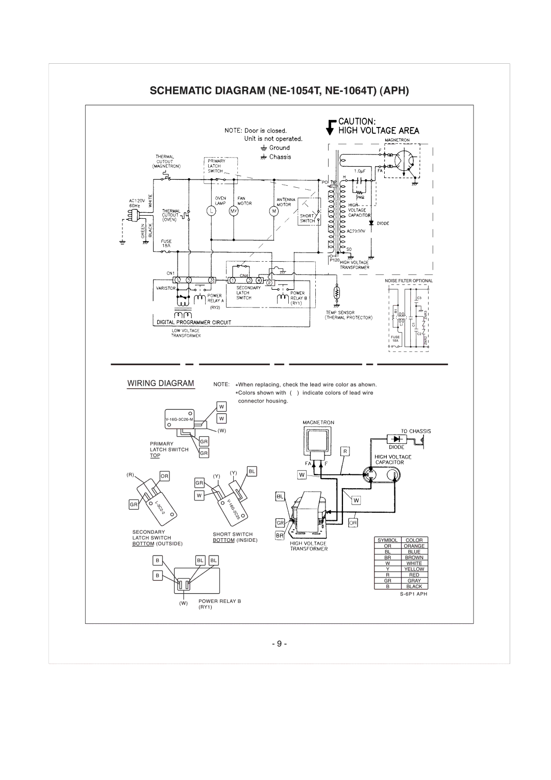 Panasonic NE-1064TC, NE-1054TC, NE-1024TC manual 