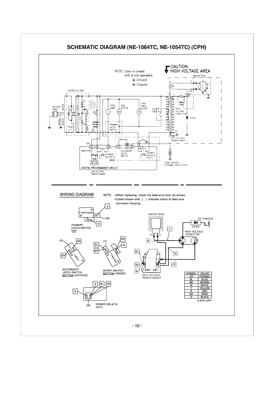Panasonic NE-1024TC, NE-1064TC, NE-1054TC manual 