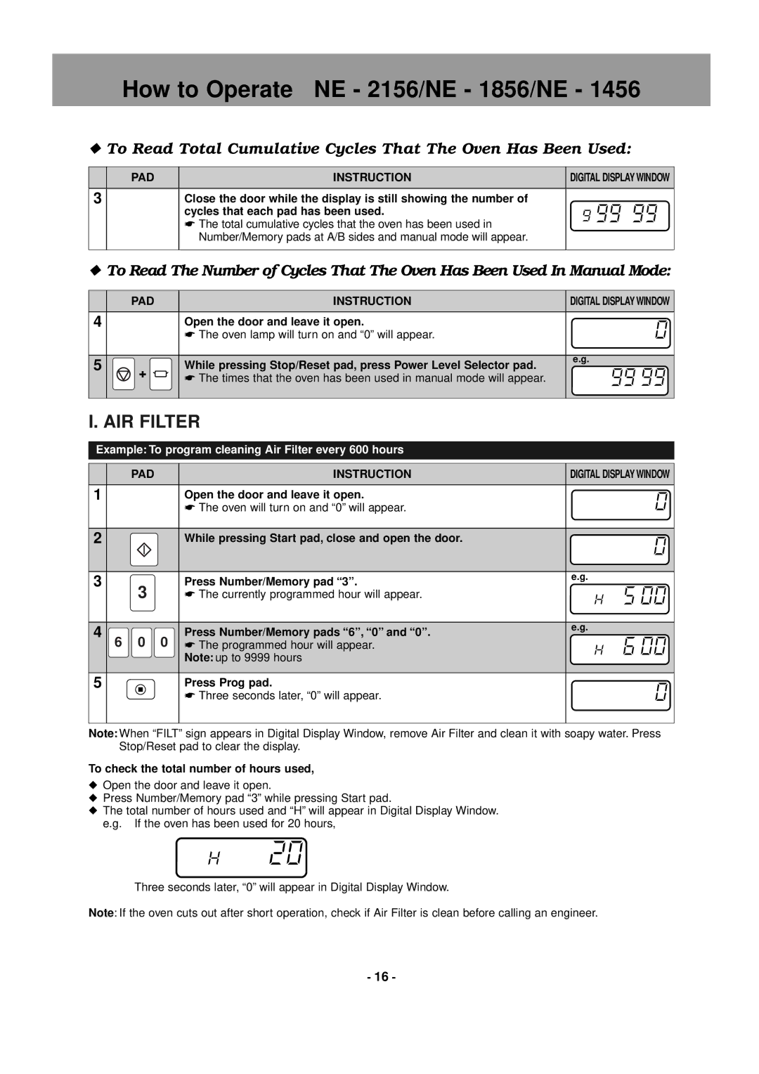 Panasonic NE-2146, NE-1856, NE-1846, NE-2156, NE-1456 AIR Filter, To Read Total Cumulative Cycles That The Oven Has Been Used 