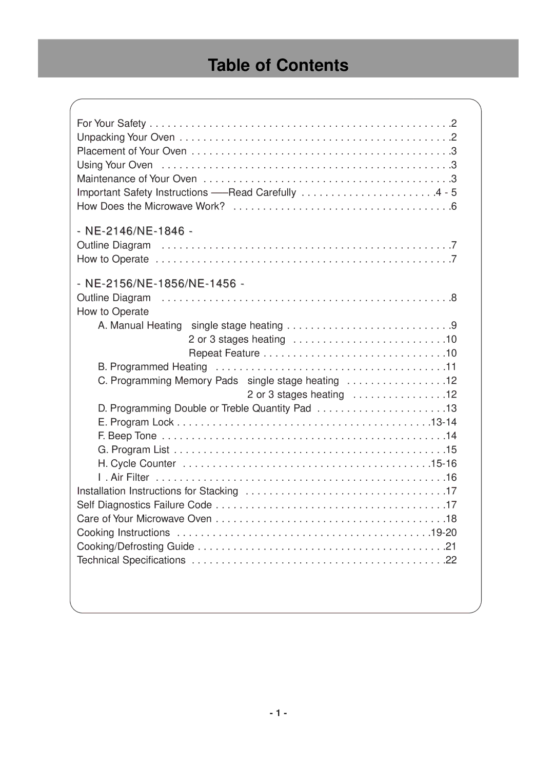 Panasonic NE-2146, NE-1856, NE-1846, NE-2156, NE-1456 operating instructions Table of Contents 