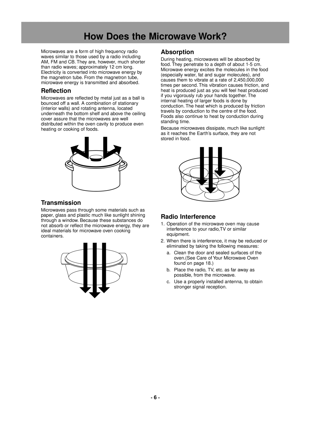 Panasonic NE-2146, NE-1856, NE-1846, NE-2156, NE-1456 operating instructions How Does the Microwave Work?, Reflection 