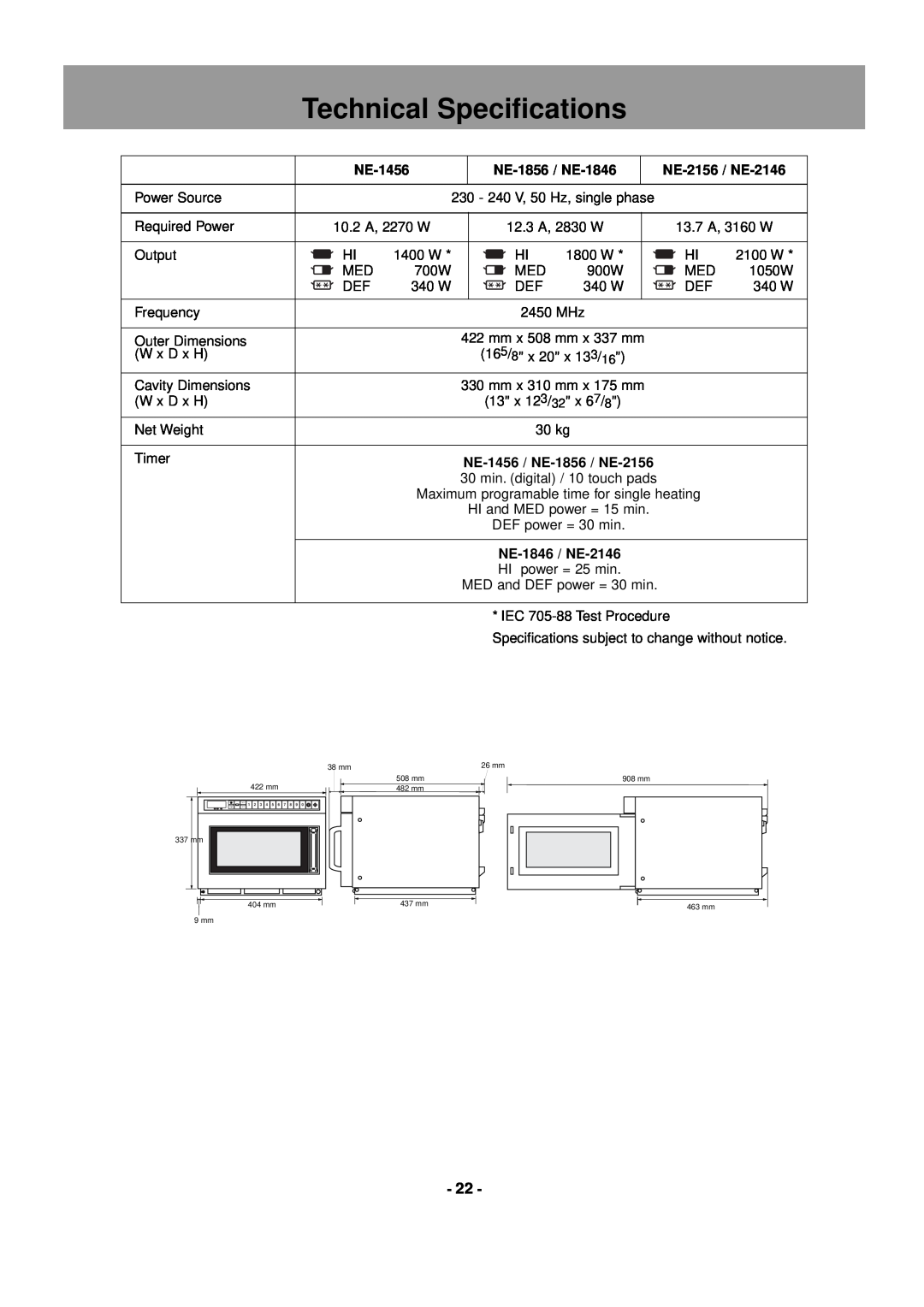 Panasonic Technical Specifications, NE-1856 / NE-1846, NE-2156 / NE-2146, NE-1456 / NE-1856 / NE-2156 