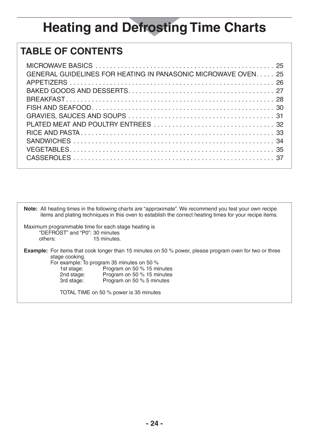 Panasonic NE-17723, NE-21523, NE-21521, NE-17521, NE-17523, NE-12521 Heating and Defrosting Time Charts, Table of Contents 