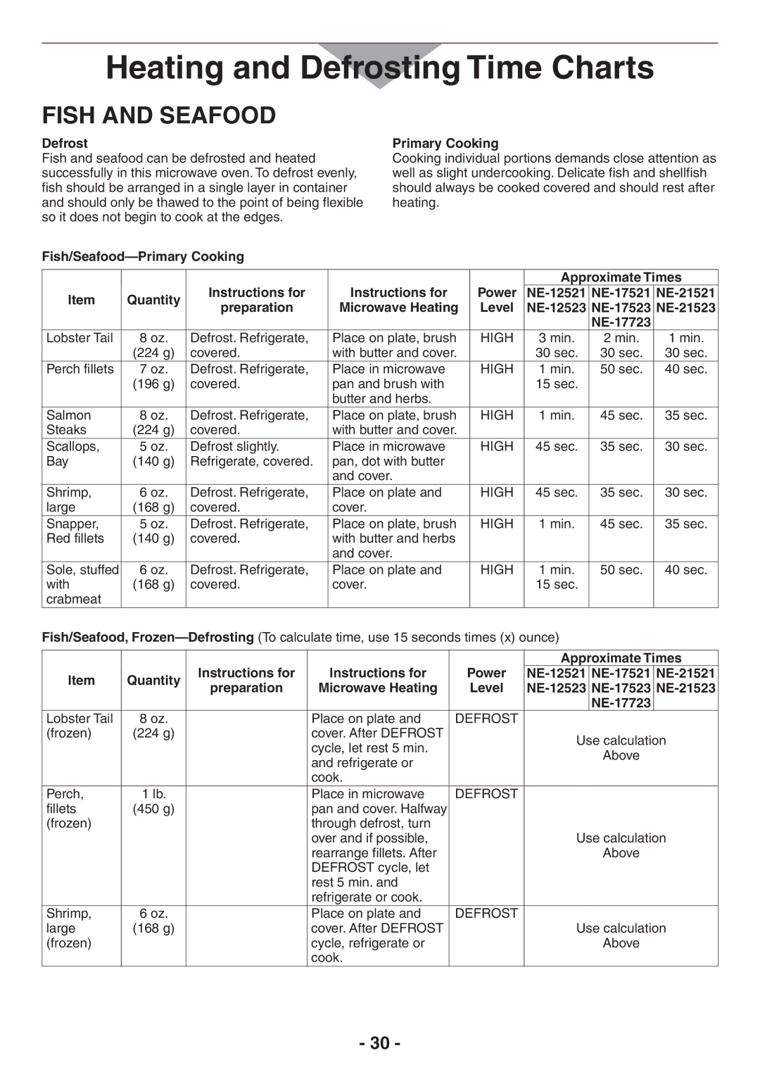 Panasonic NE-17521, NE-21523, NE-21521, NE-17723, NE-17523, NE-12521, NE-12523 operating instructions Fish and Seafood 