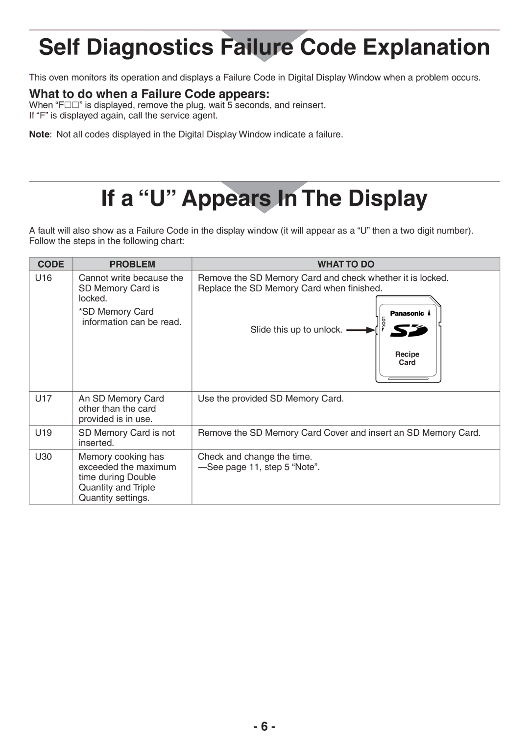 Panasonic NE-12523 Self Diagnostics Failure Code Explanation, If a U Appears In The Display, Slide this up to unlock 