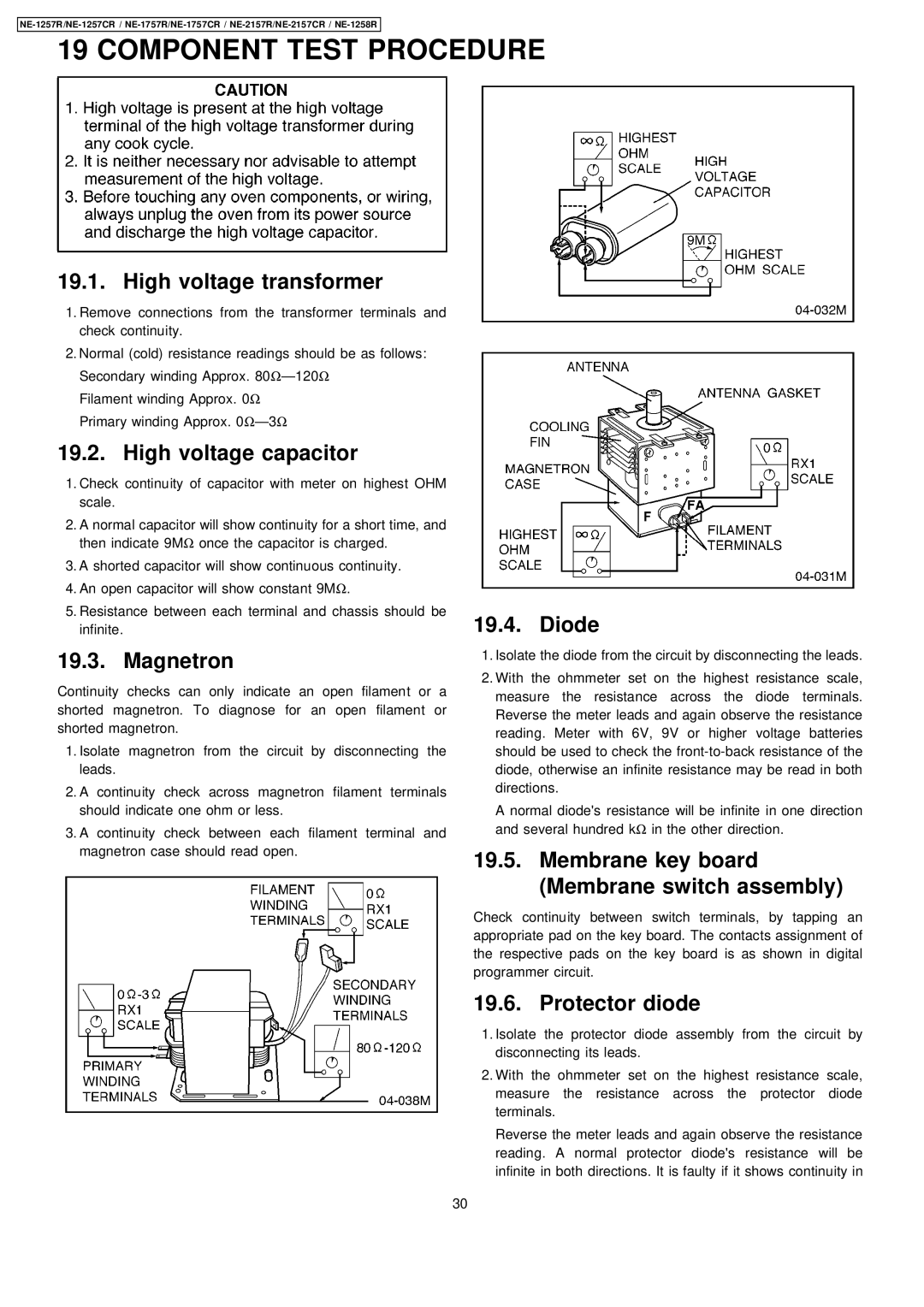 Panasonic NE-2157CR, NE-1757CR, NE-1257CR manual Component Test Procedure 