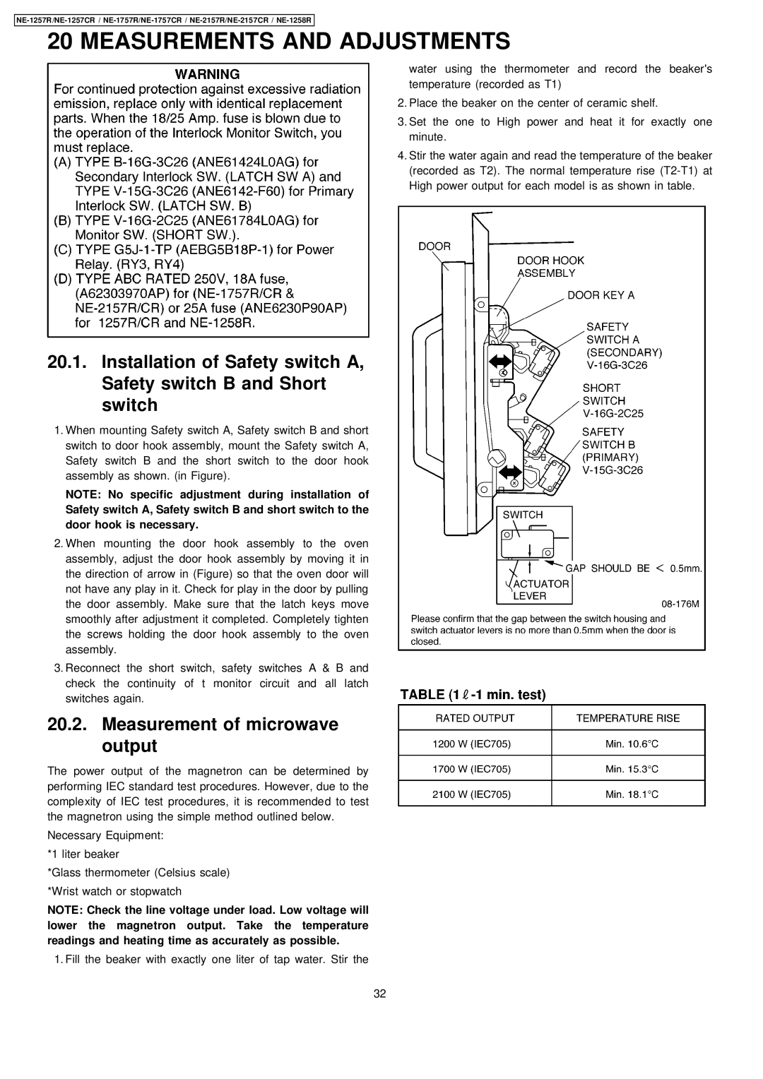 Panasonic NE-1257CR, NE-2157CR, NE-1757CR manual Measurements and Adjustments, Measurement of microwave output 