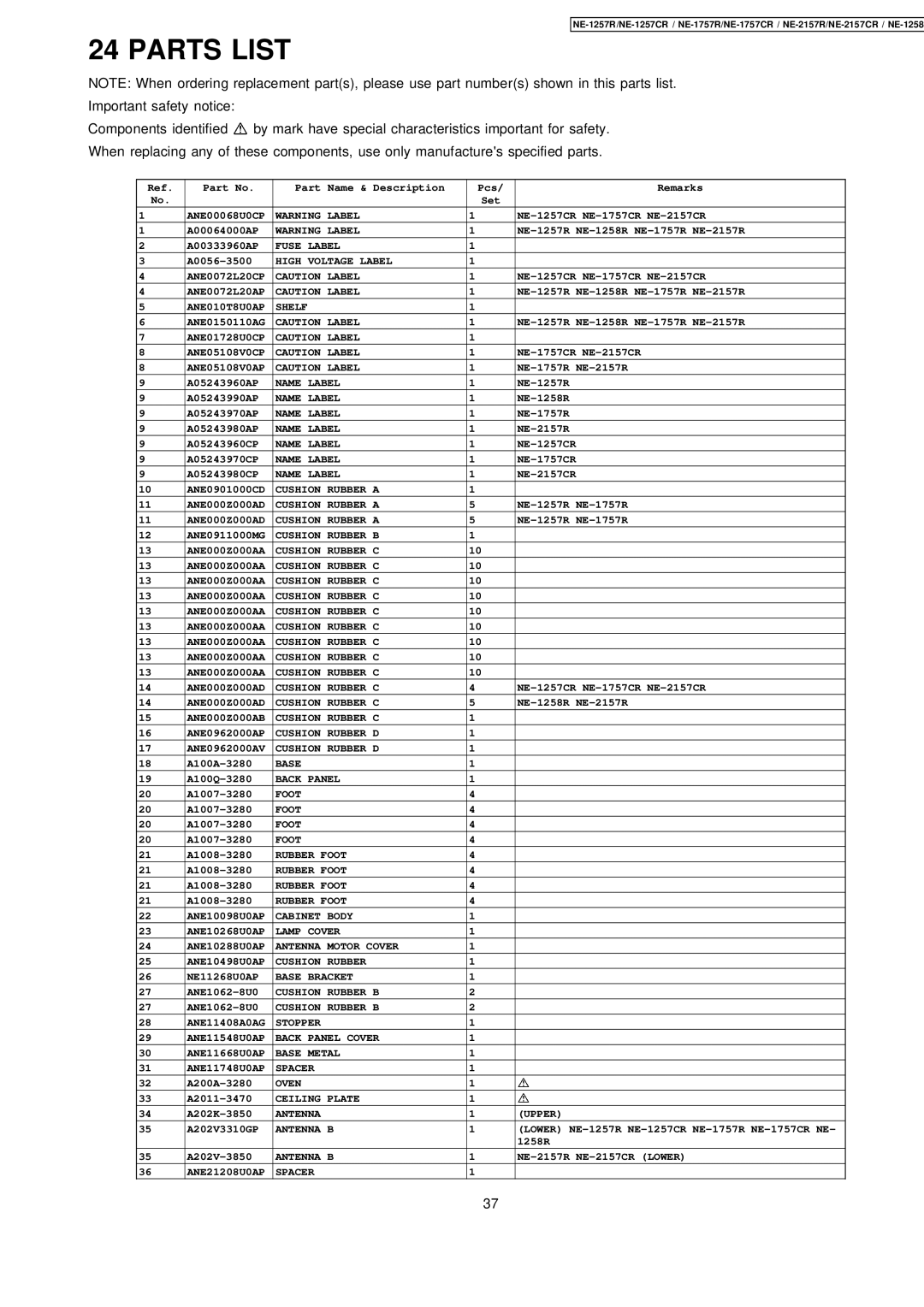 Panasonic NE-1757CR, NE-2157CR, NE-1257CR manual Parts List, High Voltage Label 