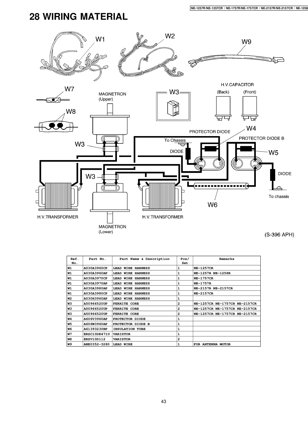 Panasonic NE-1757CR, NE-2157CR, NE-1257CR manual Wiring Material 