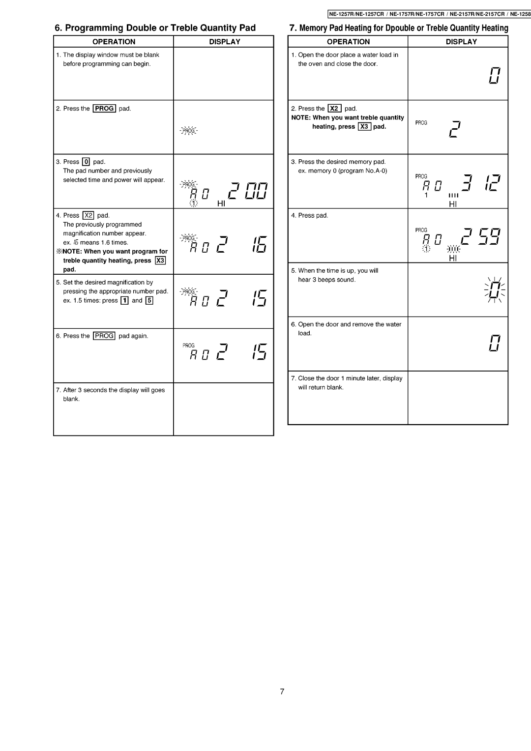 Panasonic NE-1757CR, NE-2157CR, NE-1257CR manual 