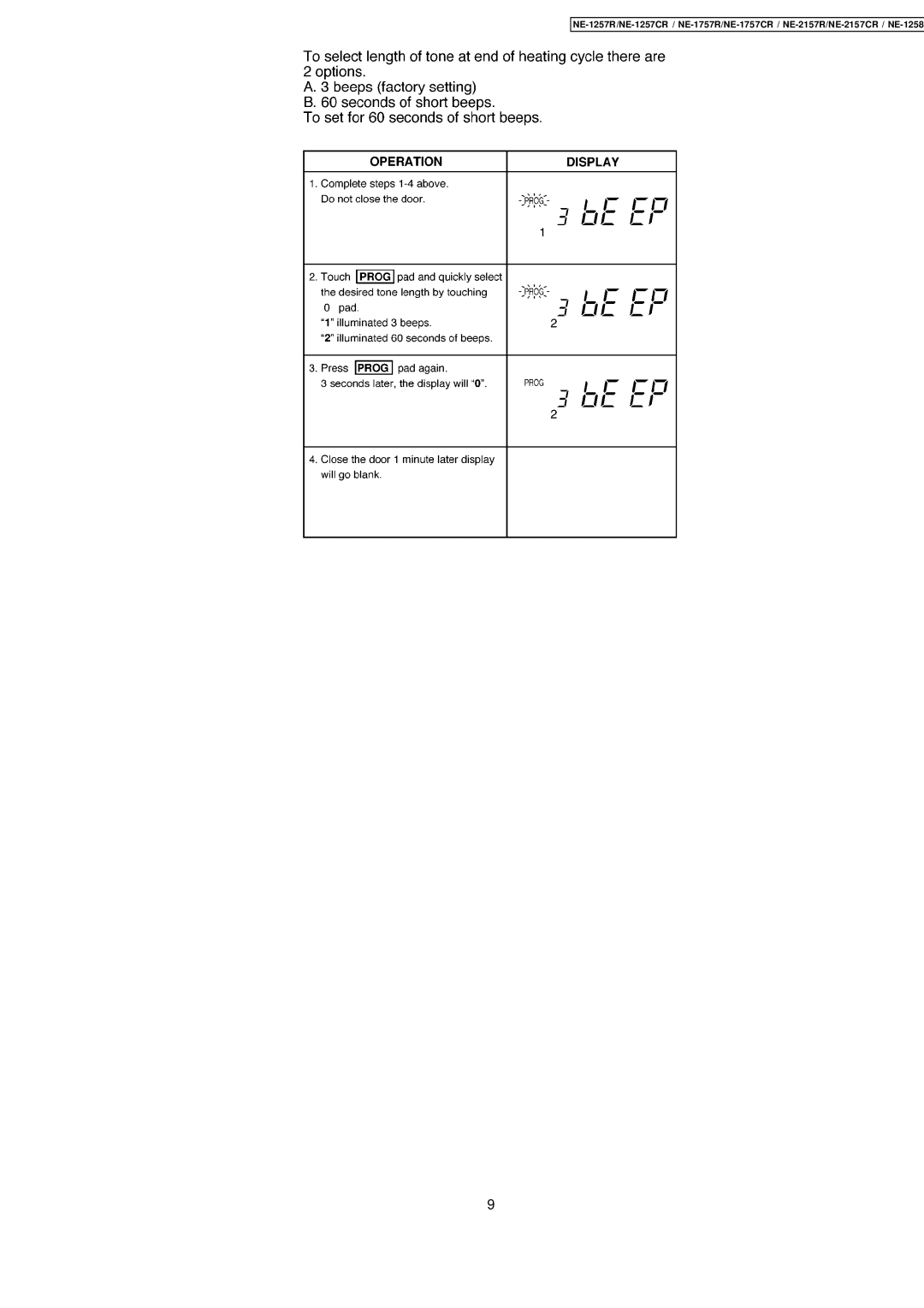 Panasonic NE-2157CR, NE-1757CR, NE-1257CR manual 