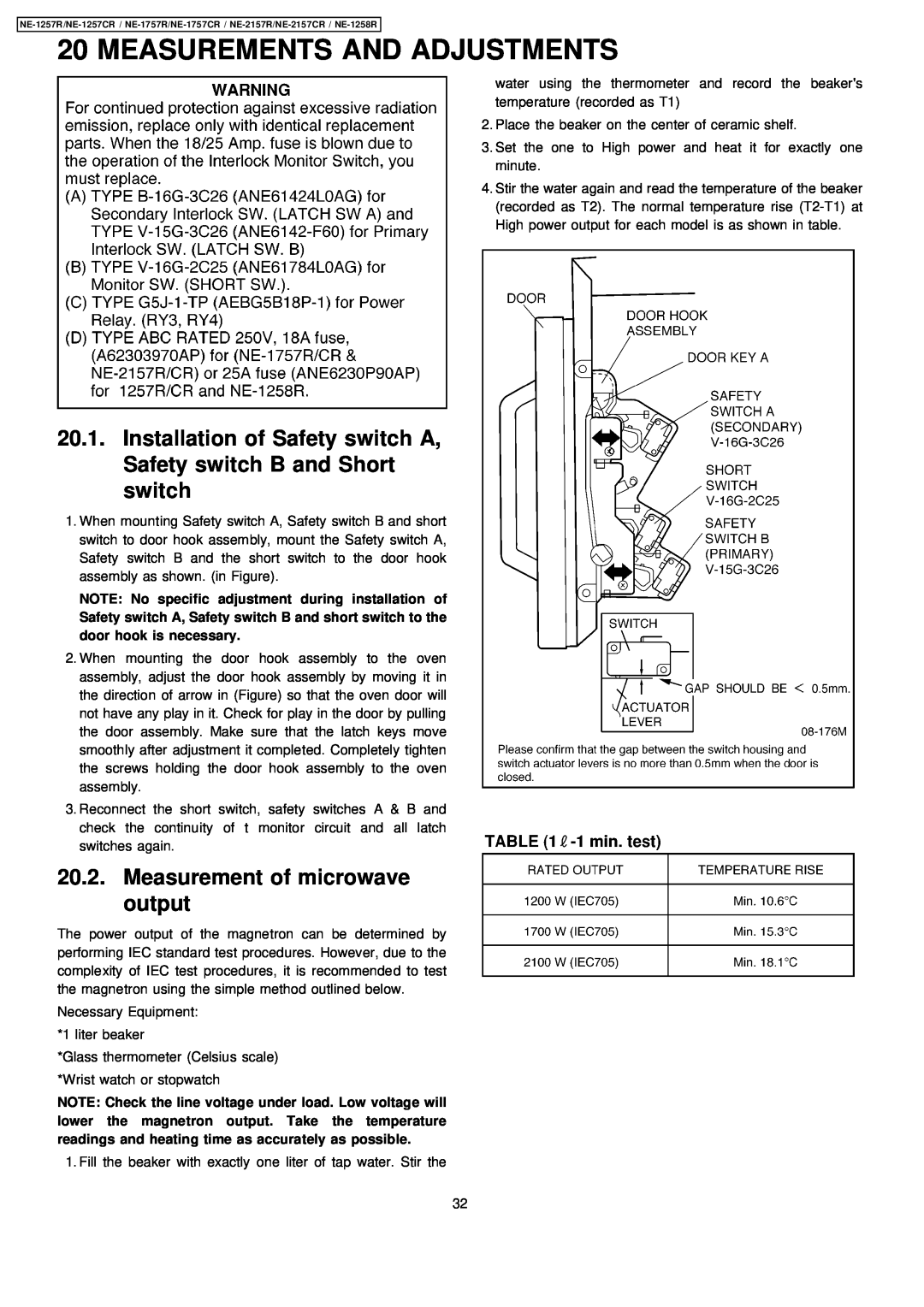 Panasonic NE-1257CR, NE-2157CR, NE-1757CR manual Measurements And Adjustments, Measurement of microwave output 