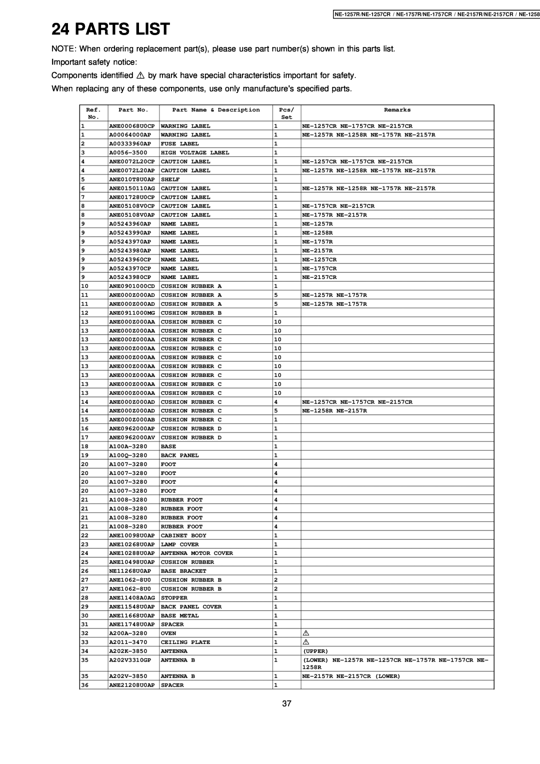 Panasonic NE-1757CR, NE-2157CR, NE-1257CR manual Parts List 