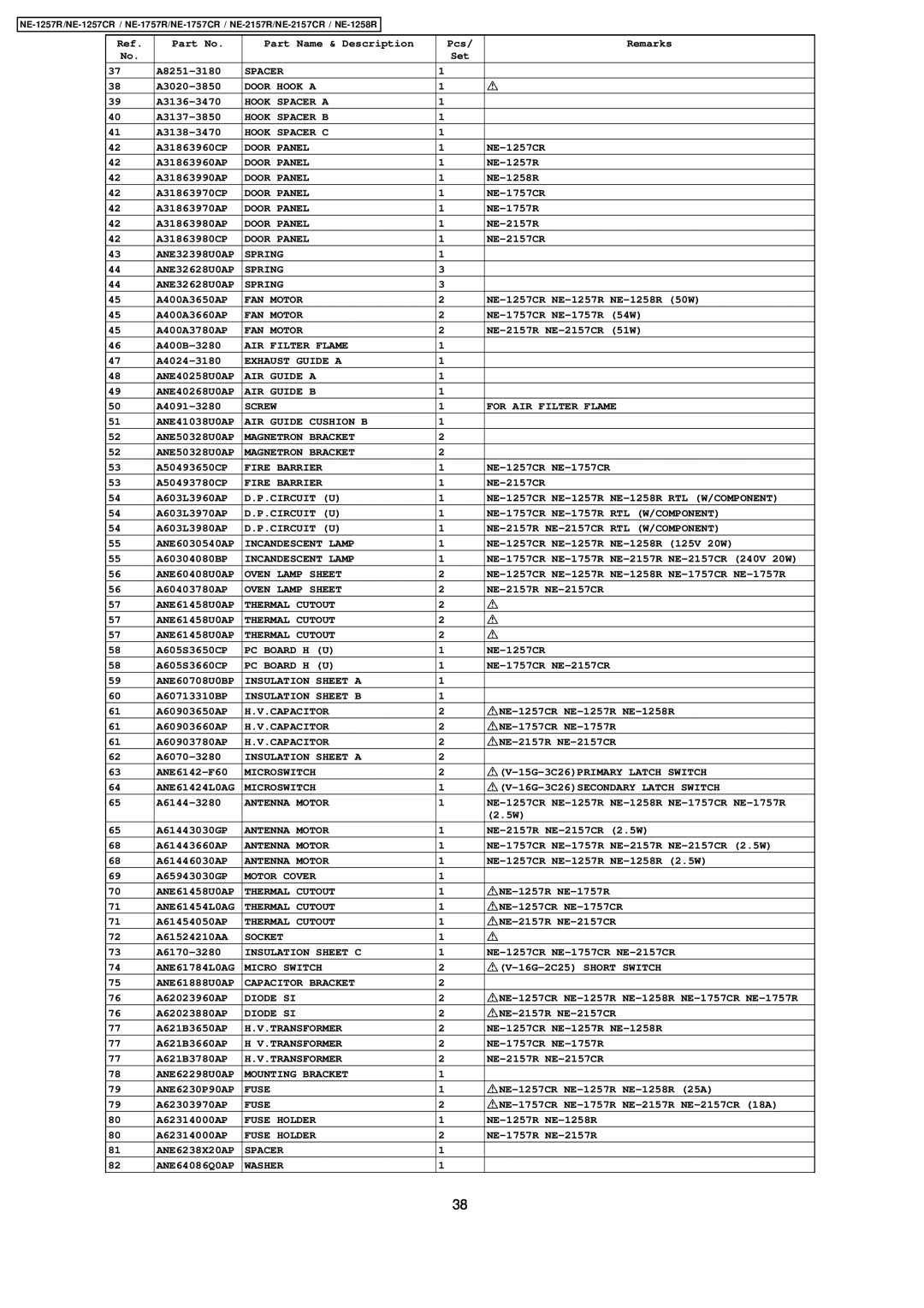 Panasonic NE-1257CR, NE-2157CR, NE-1757CR manual 