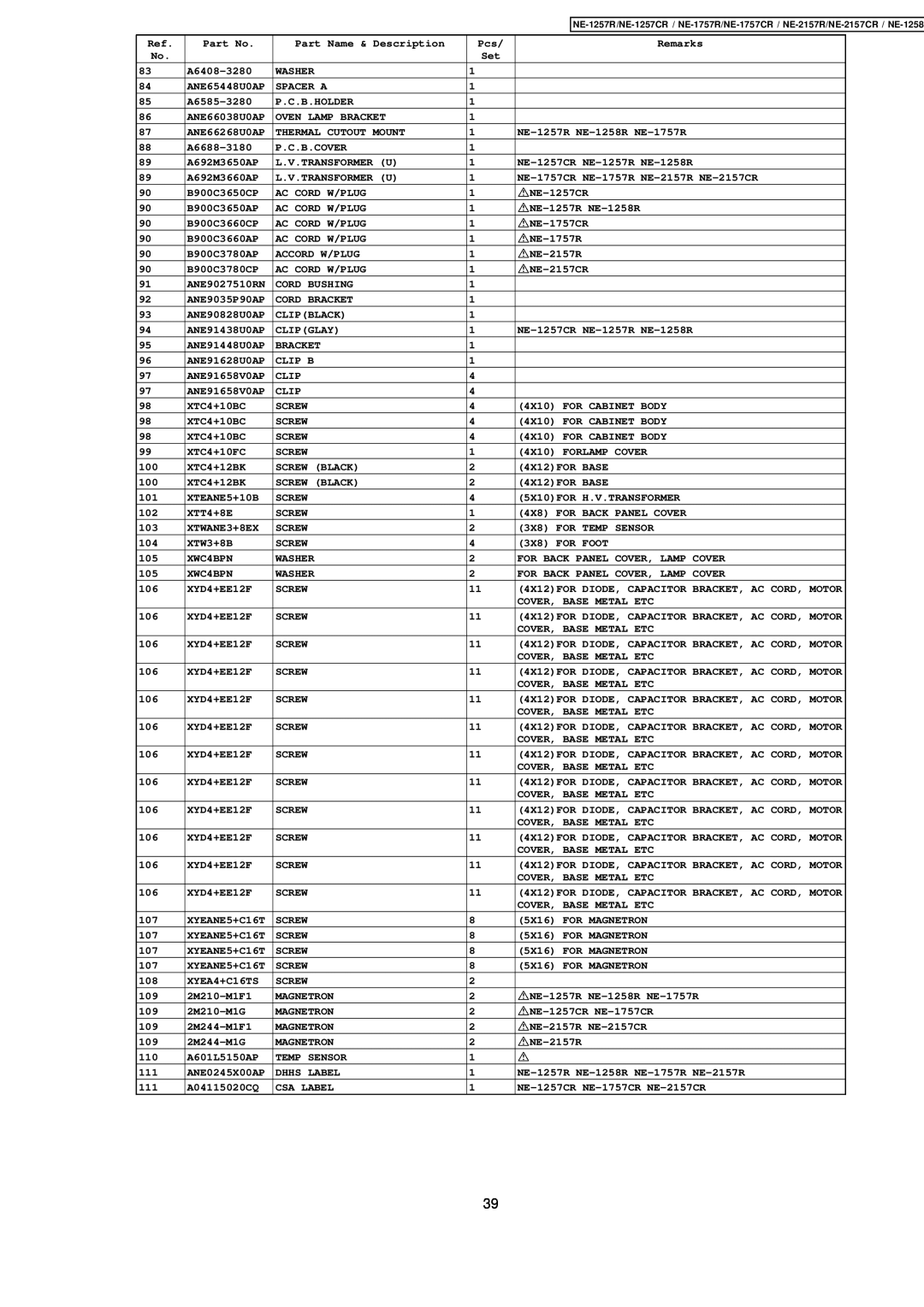 Panasonic NE-2157CR, NE-1757CR, NE-1257CR manual 