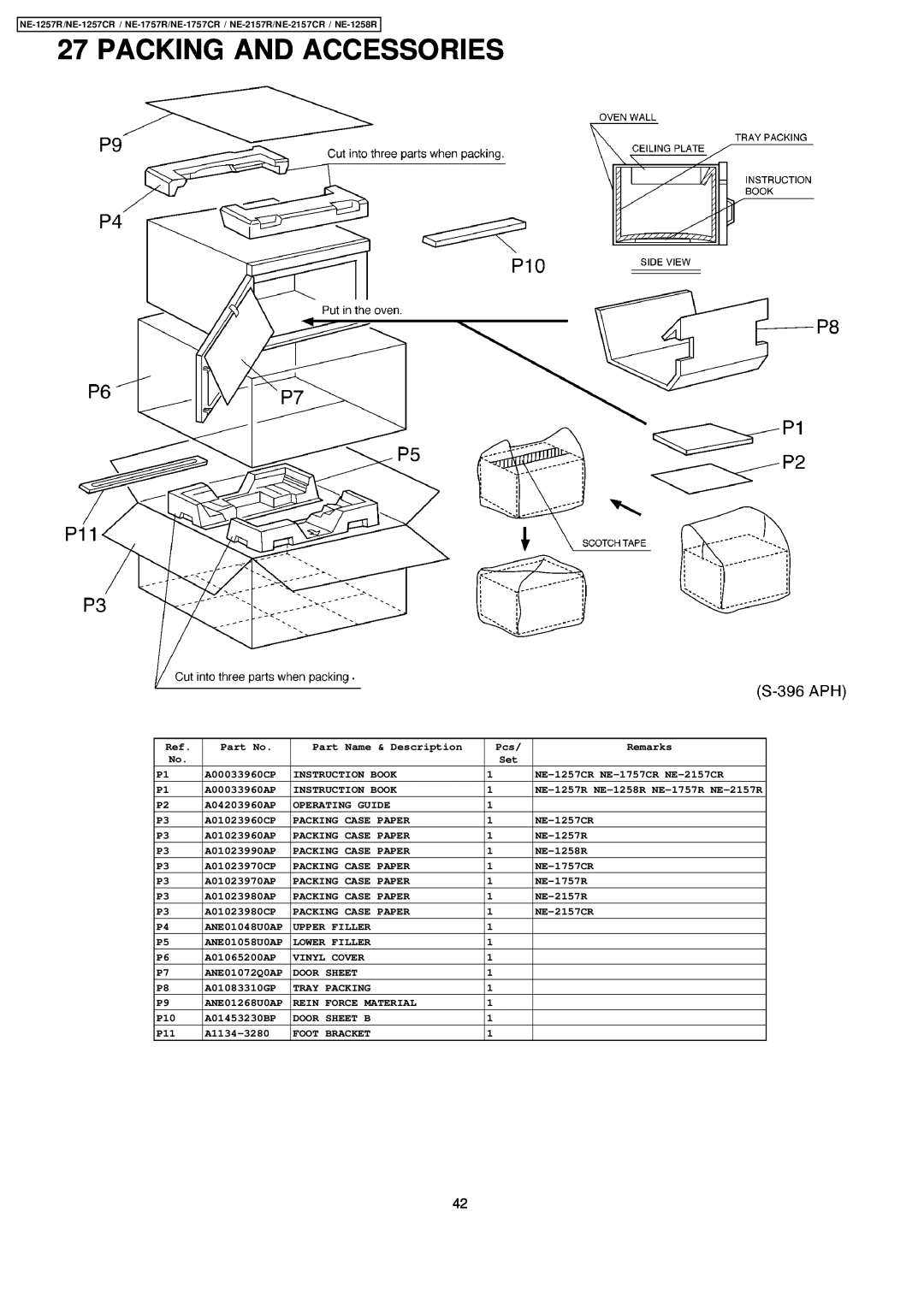Panasonic NE-2157CR, NE-1757CR, NE-1257CR manual Packing And Accessories 