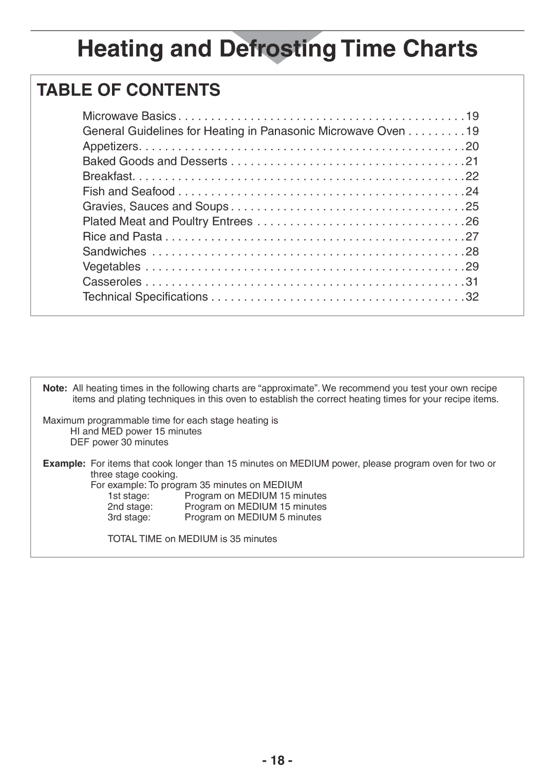 Panasonic NE-1257R, NE-2157R, NE-1757R, NE-1258R manual Heating and Defrosting Time Charts, Table of Contents 