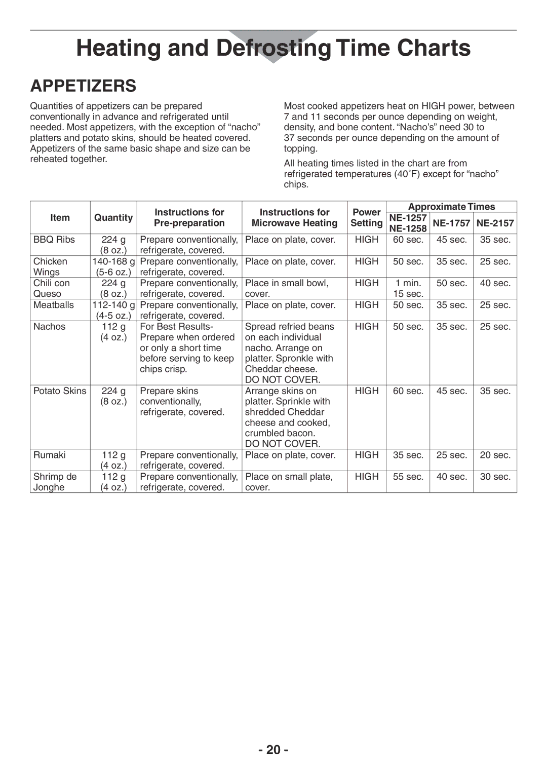 Panasonic NE-2157R, NE-1757R, NE-1257R, NE-1258R manual AppetizerS, Quantity Instructions for 