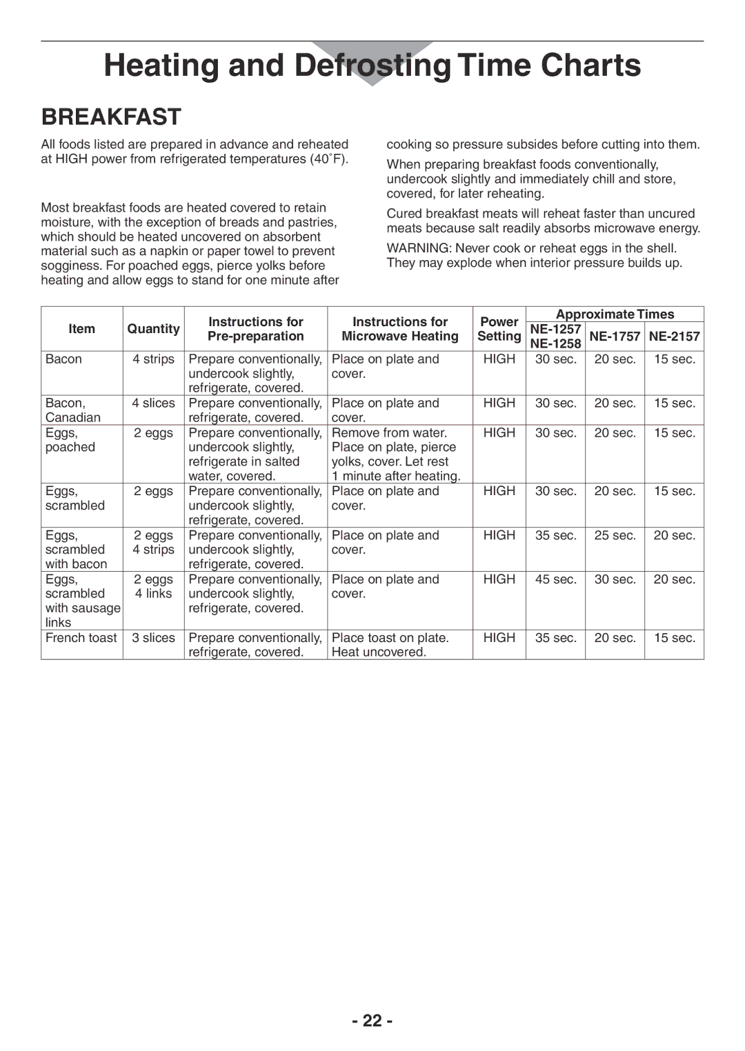 Panasonic NE-1257R, NE-2157R, NE-1757R, NE-1258R manual Breakfast 