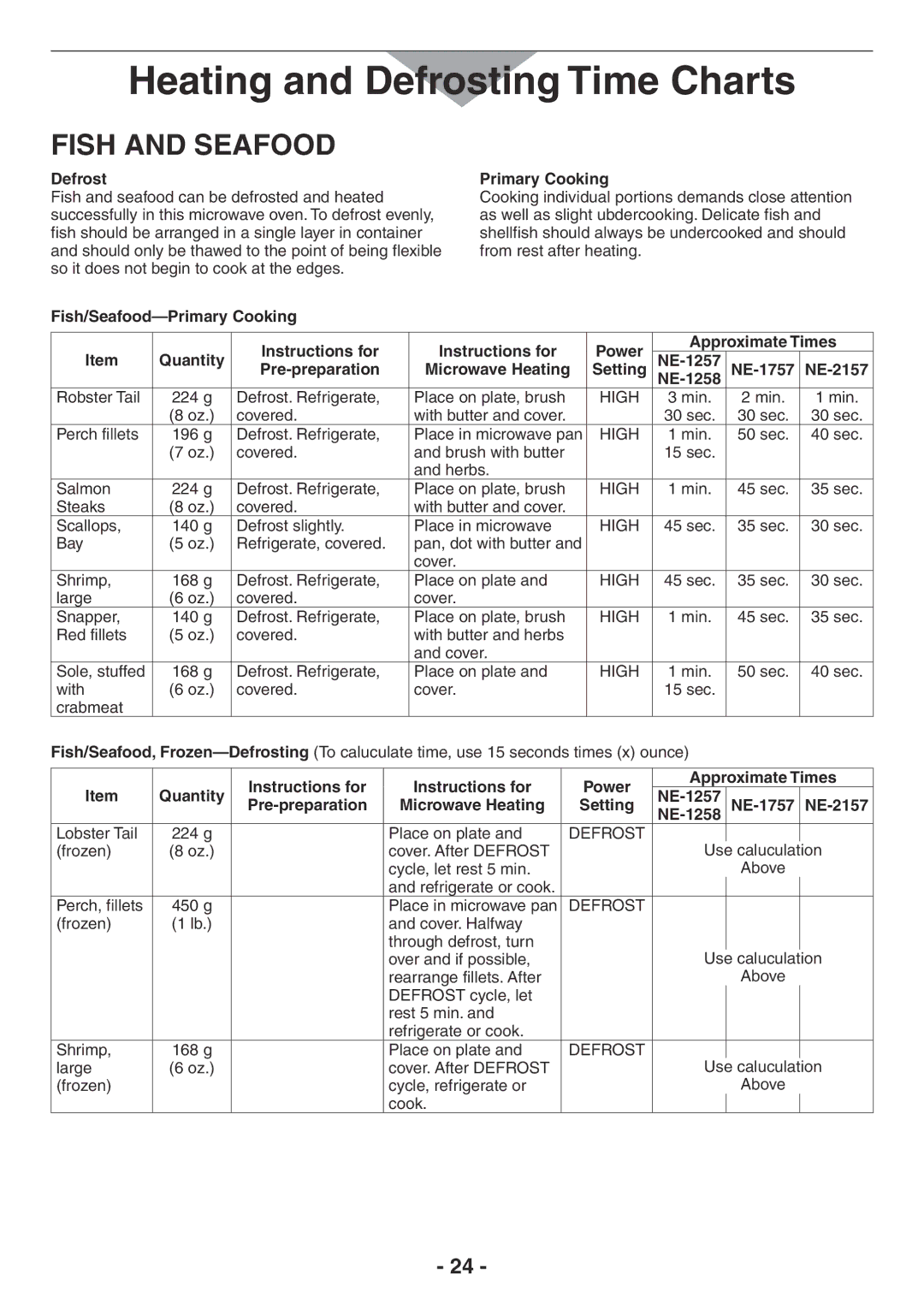 Panasonic NE-2157R, NE-1757R, NE-1257R, NE-1258R manual Fish and seafood, Defrost, Fish/Seafood-Primary Cooking 