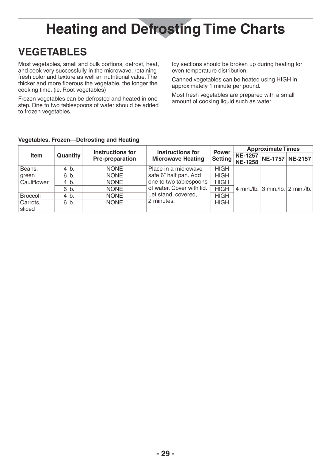 Panasonic NE-1757R, NE-2157R, NE-1257R, NE-1258R manual Vegetables, Frozen-Defrosting and Heating 