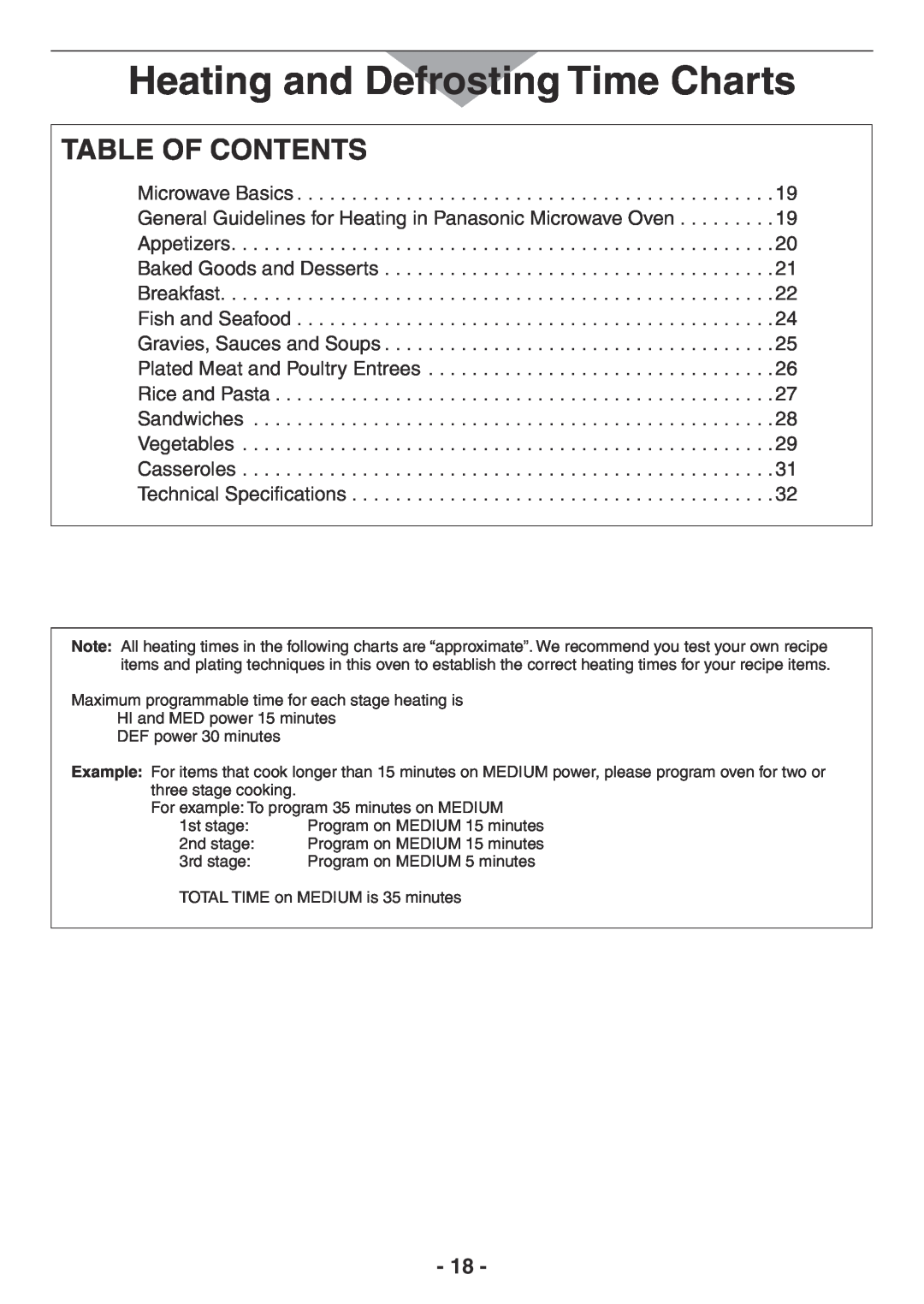 Panasonic NE-1257R, NE-2157R, NE-1757R, NE-1258R manual Heating and Defrosting Time Charts, Table Of Contents 