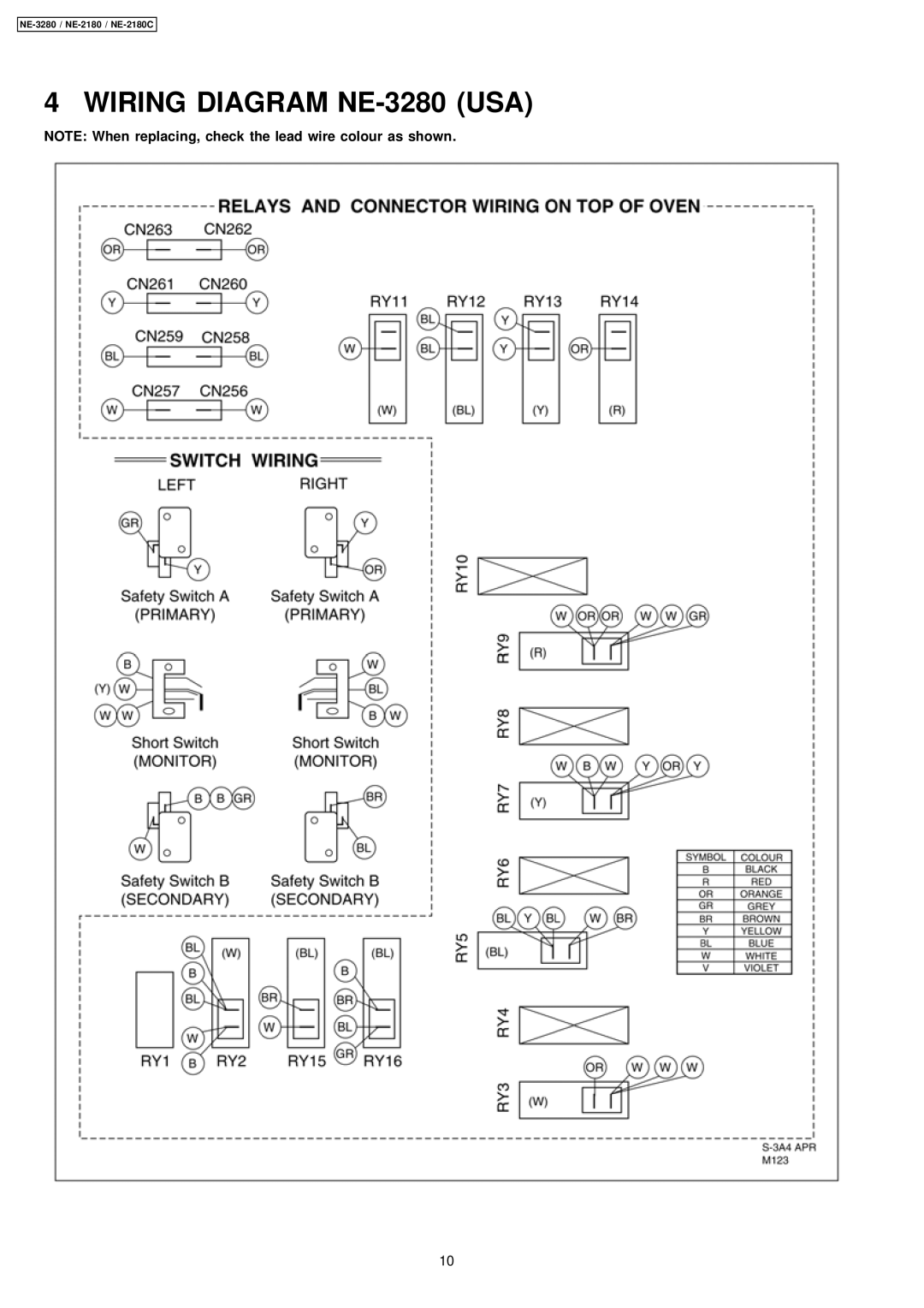 Panasonic NE-2180C manual Wiring Diagram NE-3280 USA 