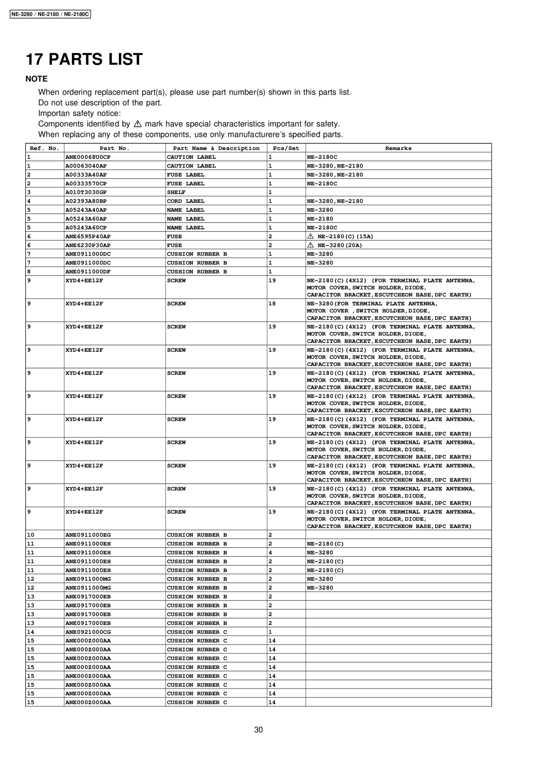 Panasonic NE-3280, NE-2180C manual Parts List 