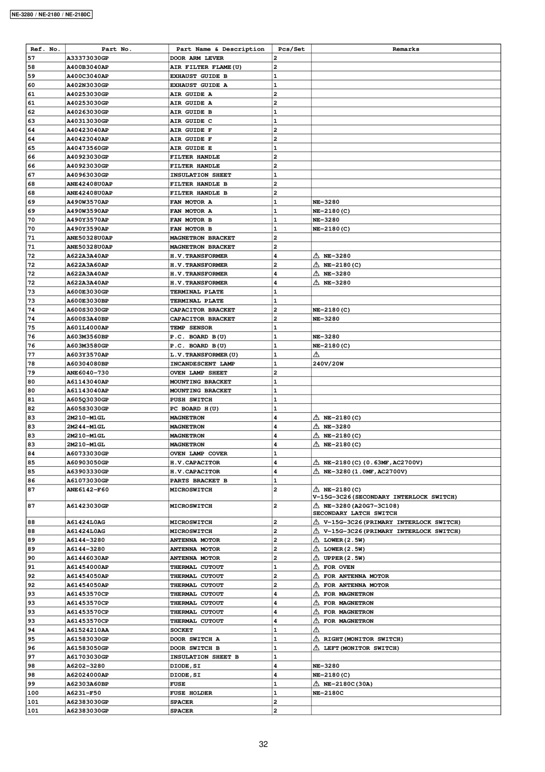 Panasonic NE-2180C, NE-3280 manual AIR Filter Flameu 