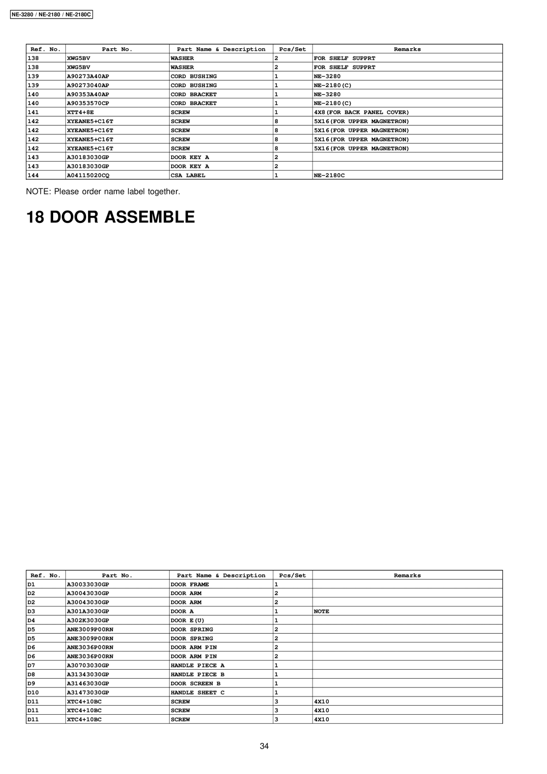 Panasonic NE-3280, NE-2180C manual Door Assemble 