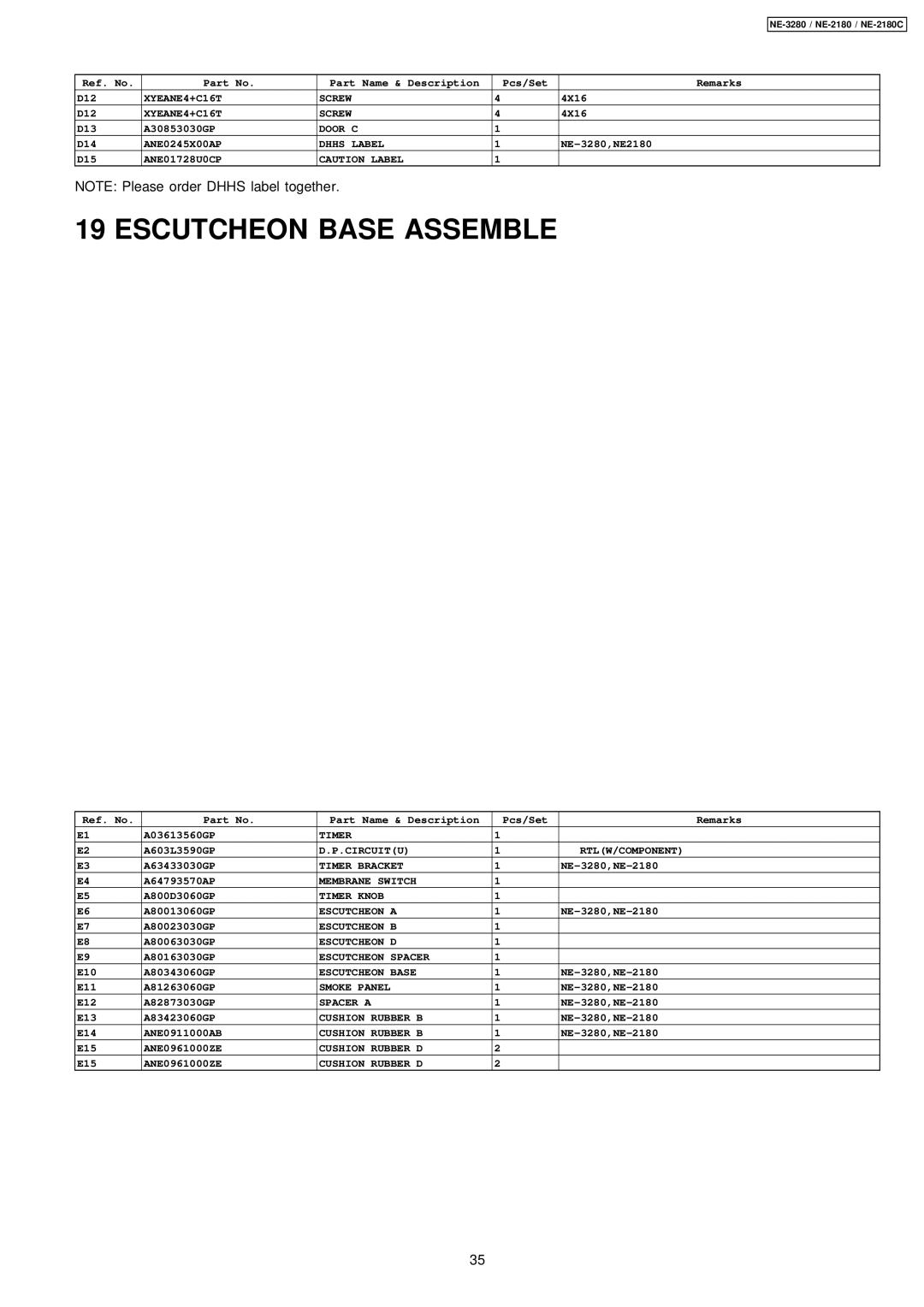 Panasonic NE-2180C, NE-3280 manual Escutcheon Base Assemble 