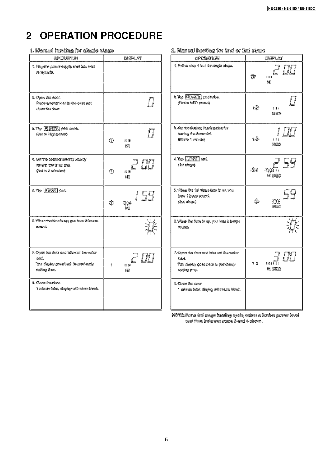 Panasonic NE-2180C, NE-3280 manual Operation Procedure 