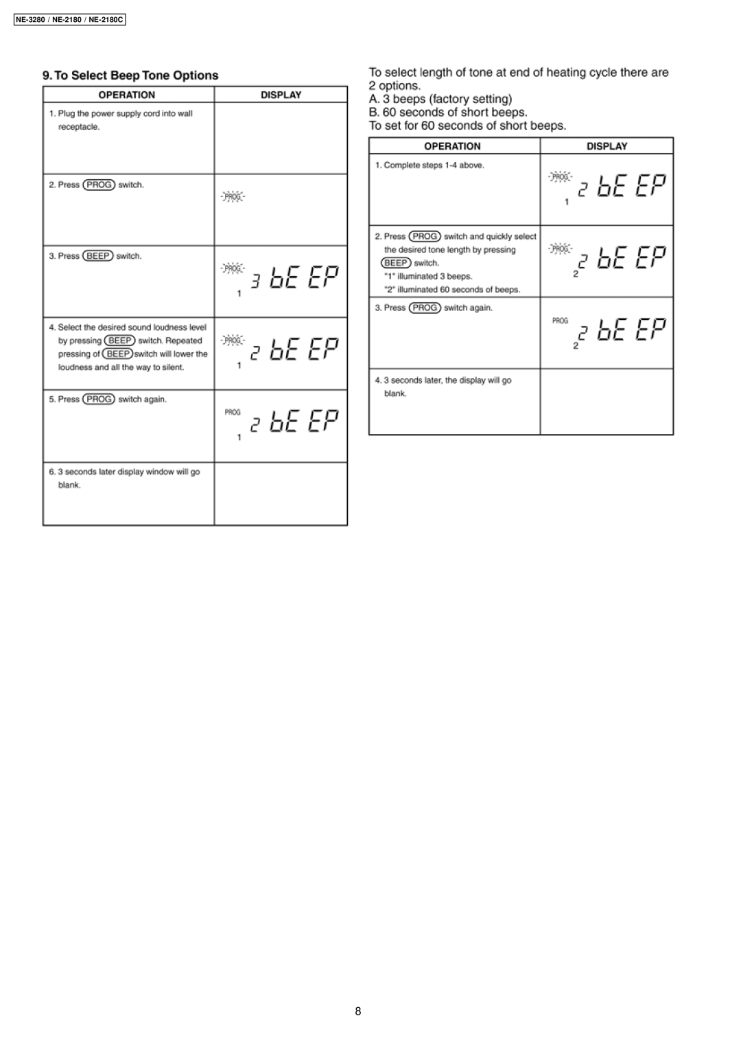 Panasonic manual NE-3280 / NE-2180 / NE-2180C 