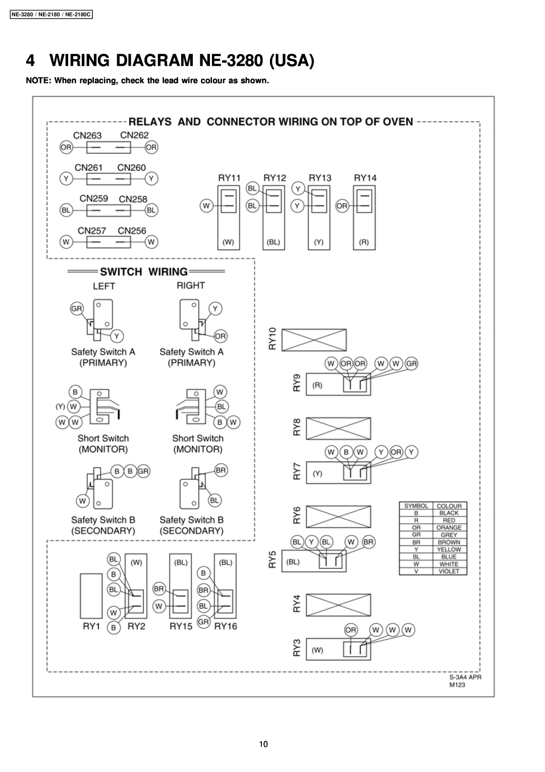 Panasonic manual WIRING DIAGRAM NE-3280USA, NE-3280 / NE-2180 / NE-2180C 